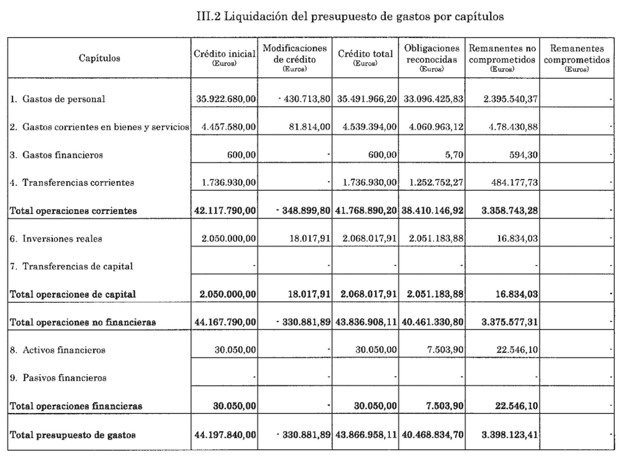 Imagen: /datos/imagenes/disp/2004/240/17156_12214650_image4.png