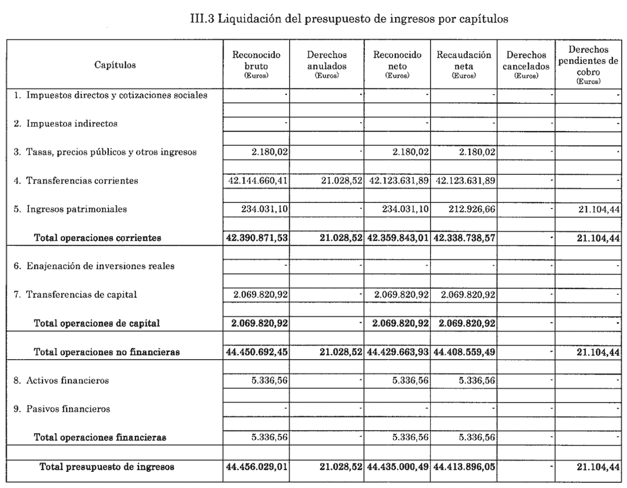 Imagen: /datos/imagenes/disp/2004/240/17156_12214650_image5.png