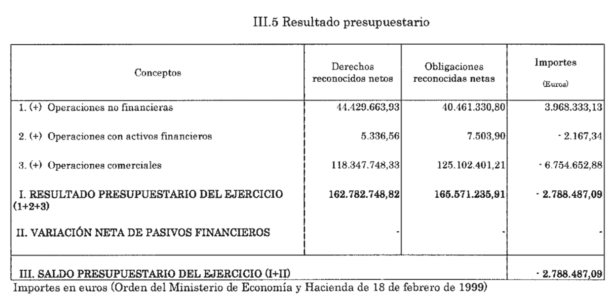 Imagen: /datos/imagenes/disp/2004/240/17156_12214650_image7.png