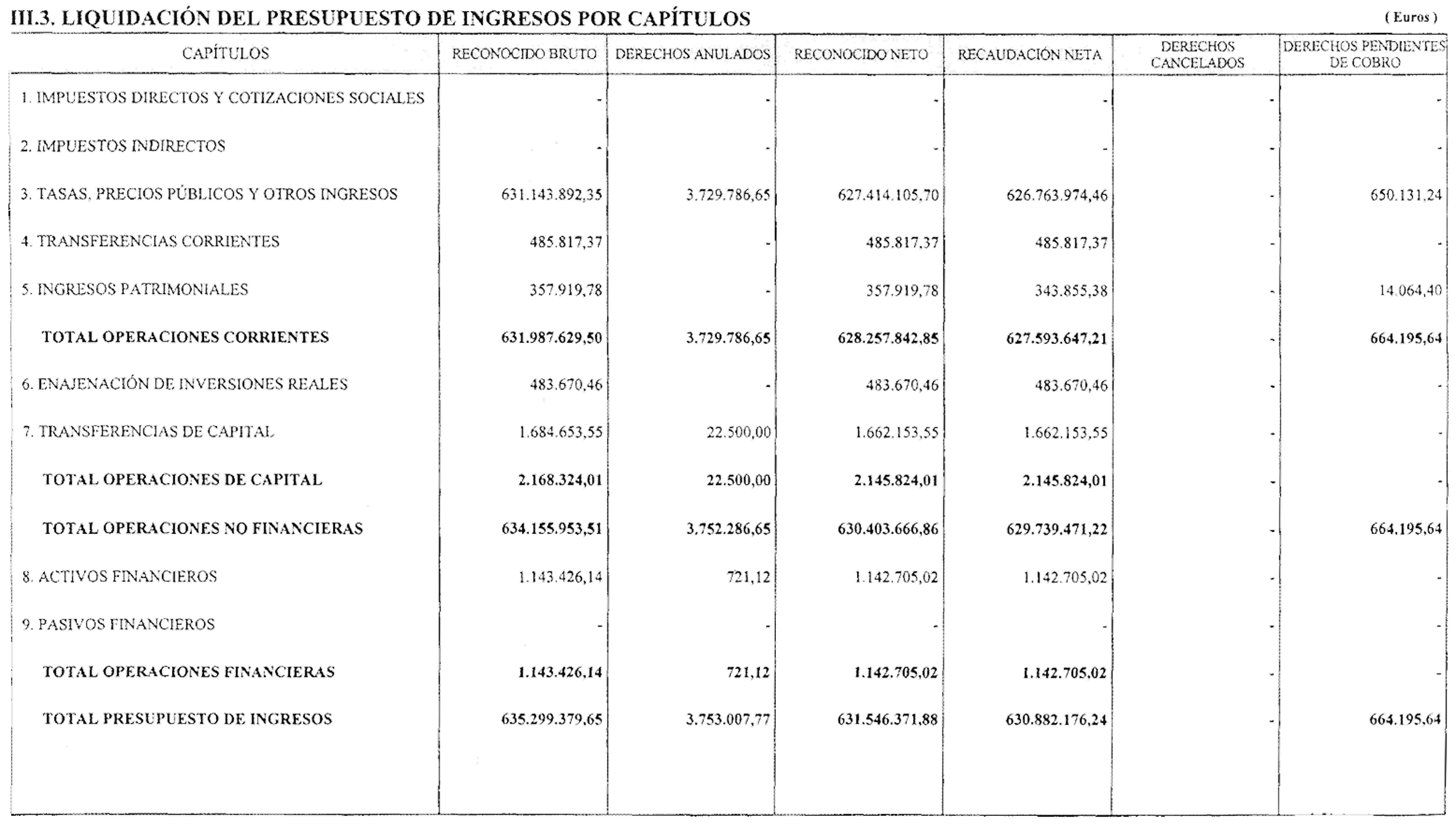 Imagen: /datos/imagenes/disp/2004/241/17205_12213406_image5.png