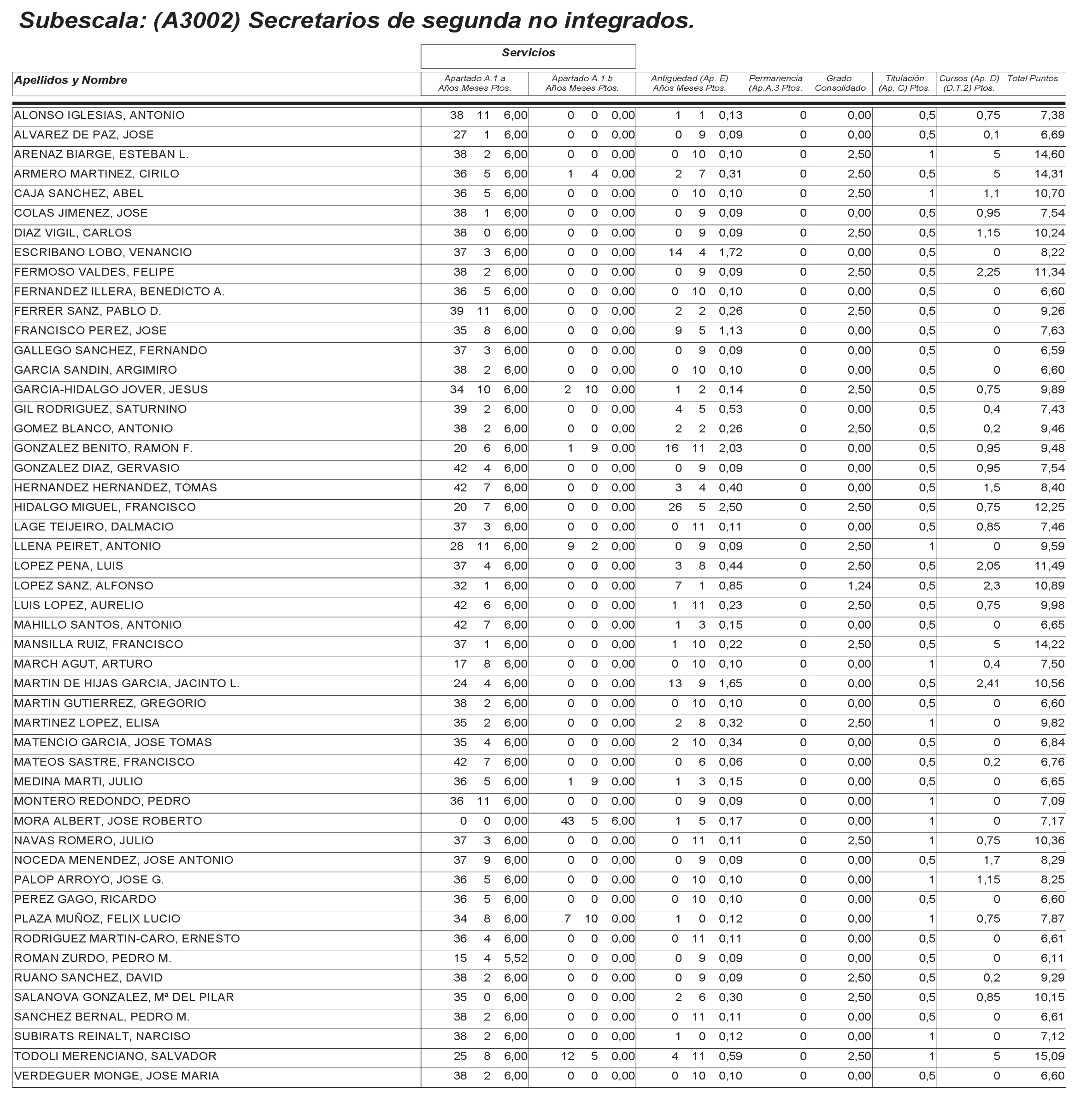 Imagen: /datos/imagenes/disp/2004/265/18764_12758076_image1.png