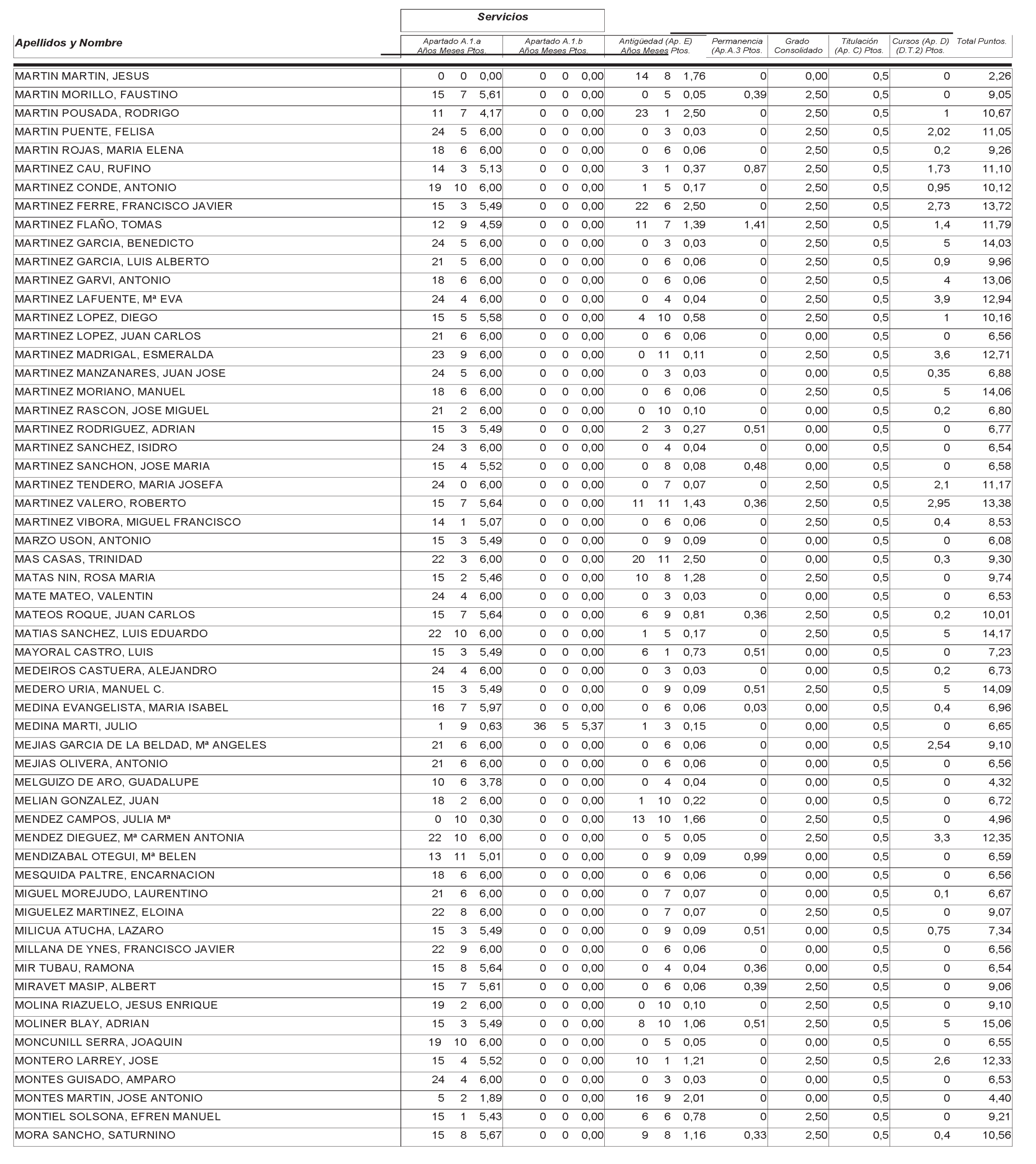 Imagen: /datos/imagenes/disp/2004/265/18764_12758076_image10.png