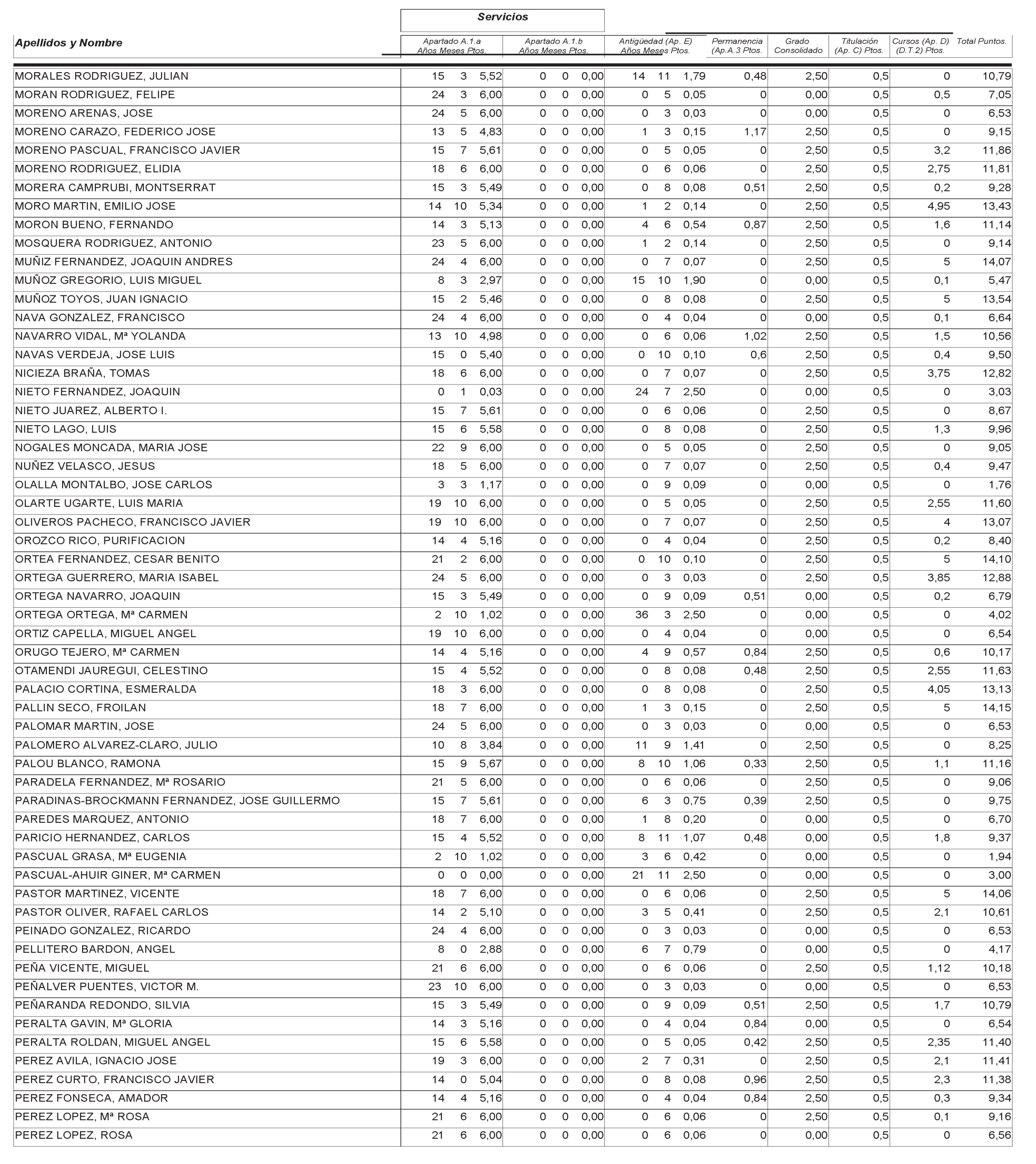 Imagen: /datos/imagenes/disp/2004/265/18764_12758076_image11.png