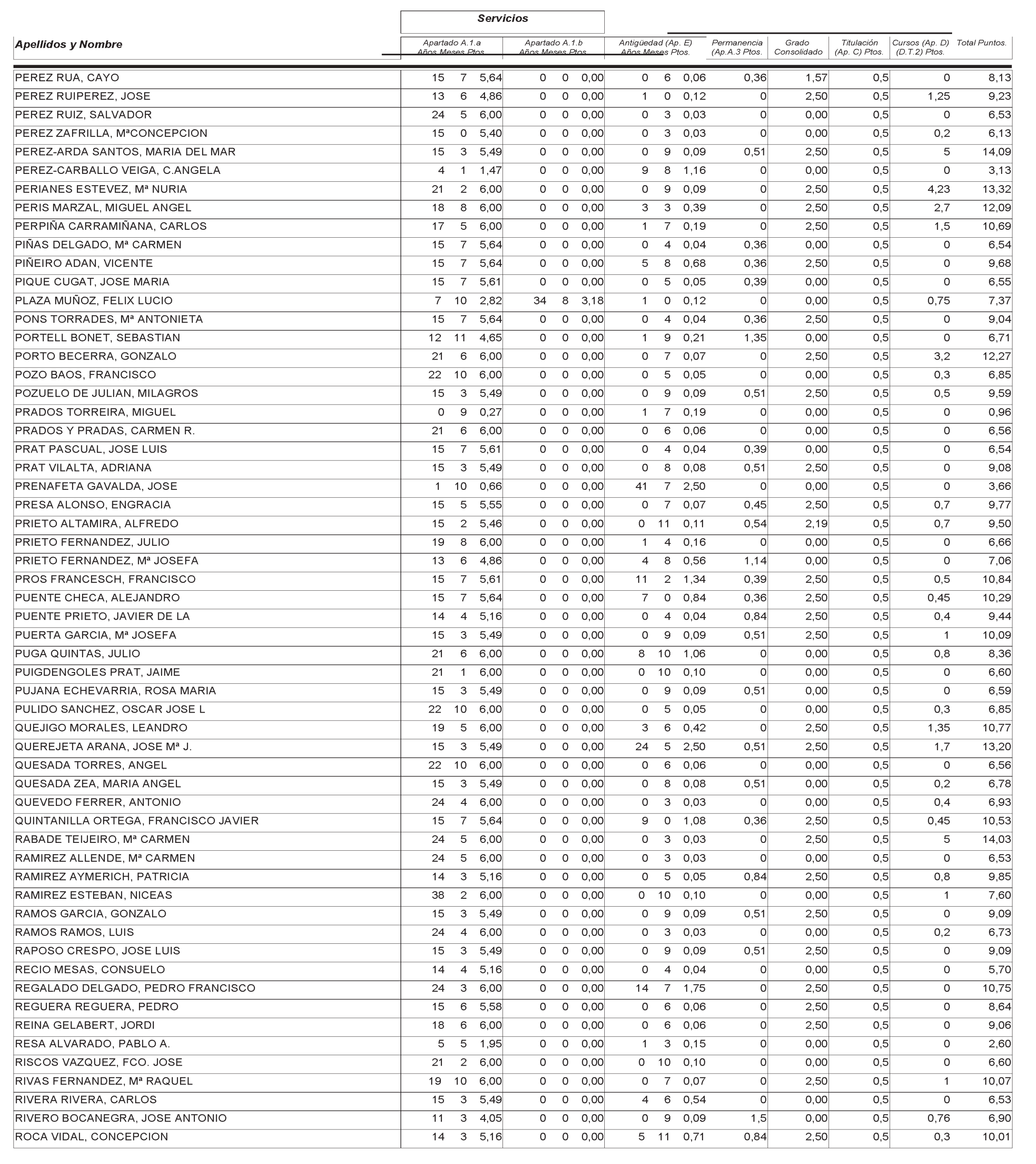 Imagen: /datos/imagenes/disp/2004/265/18764_12758076_image12.png