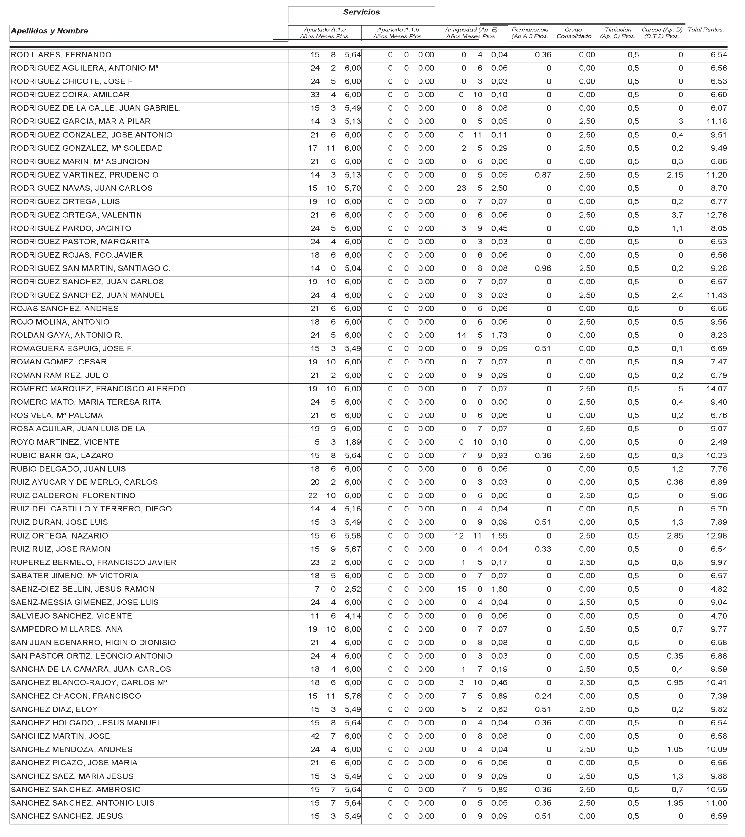 Imagen: /datos/imagenes/disp/2004/265/18764_12758076_image13.png