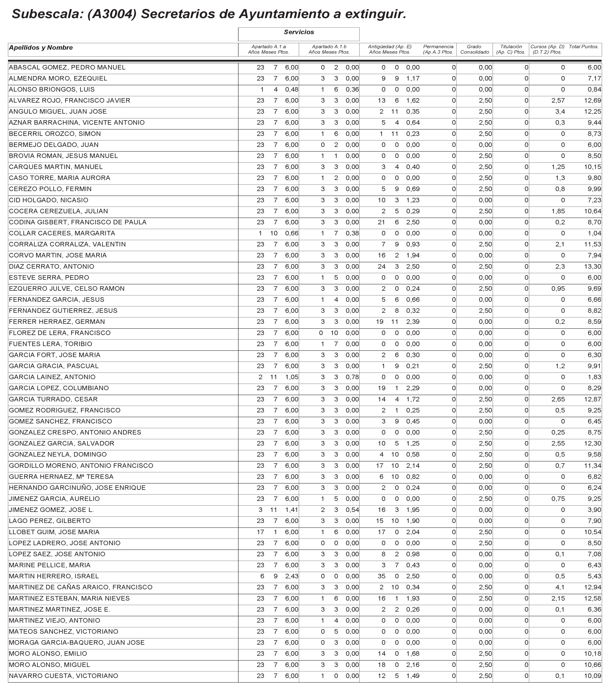 Imagen: /datos/imagenes/disp/2004/265/18764_12758076_image16.png