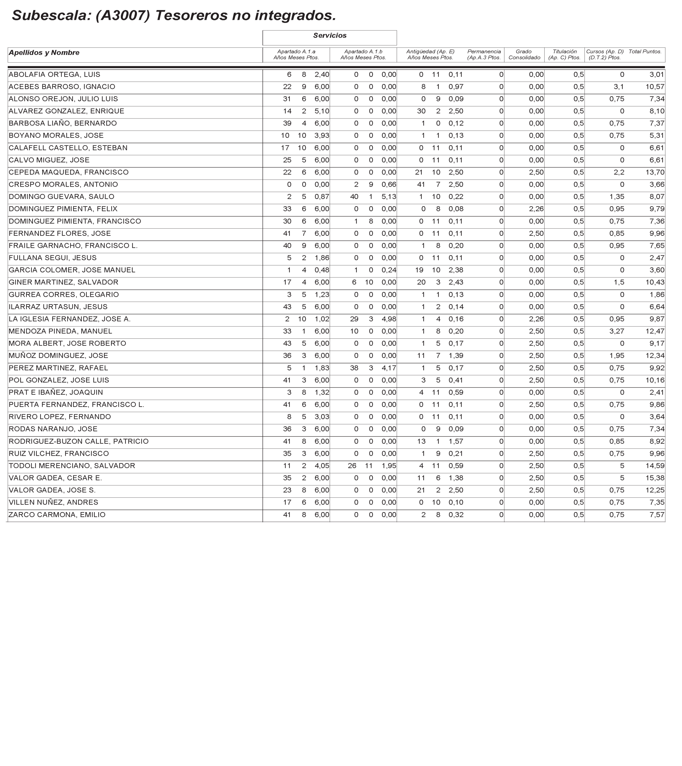 Imagen: /datos/imagenes/disp/2004/265/18764_12758076_image19.png