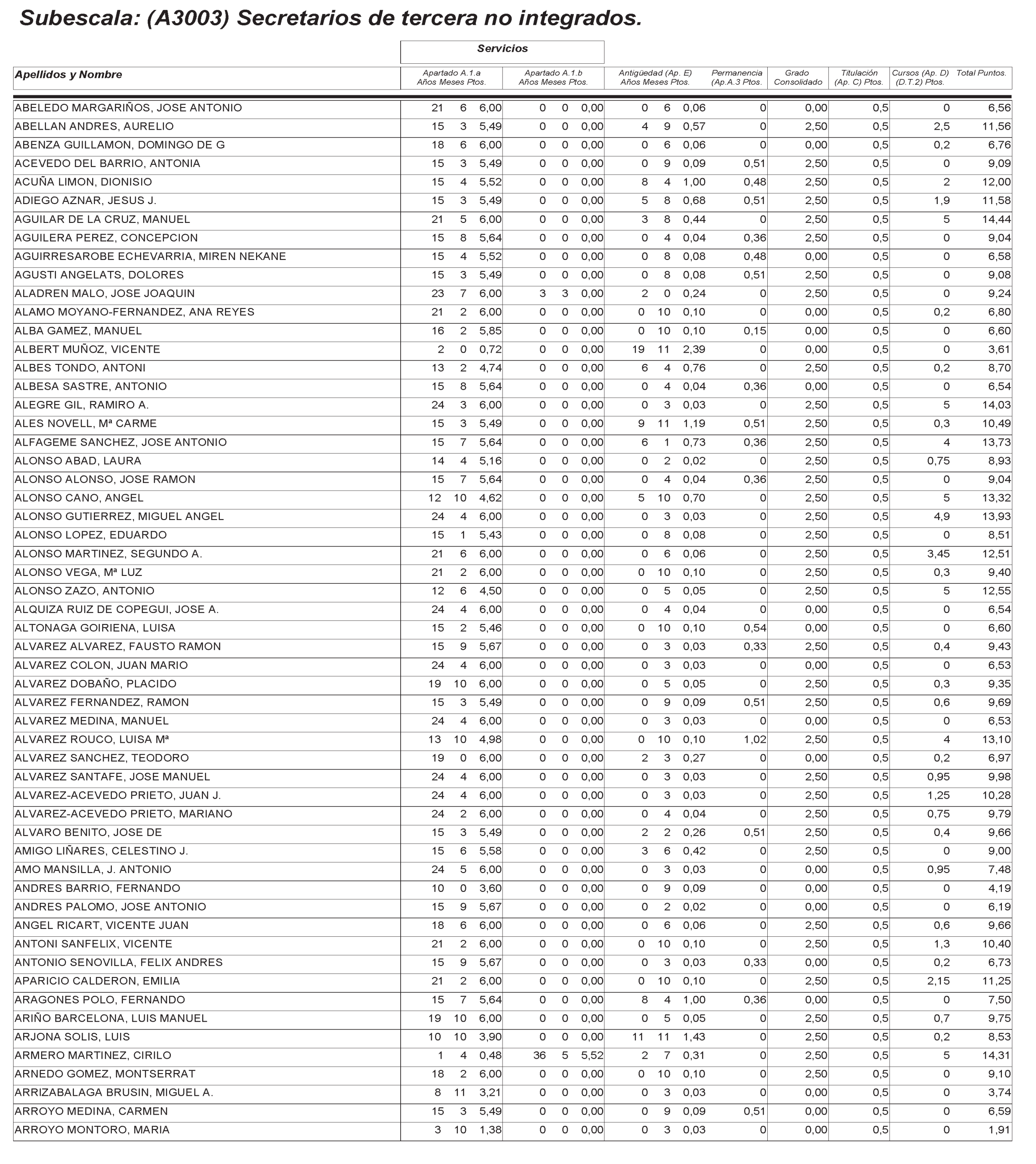 Imagen: /datos/imagenes/disp/2004/265/18764_12758076_image2.png