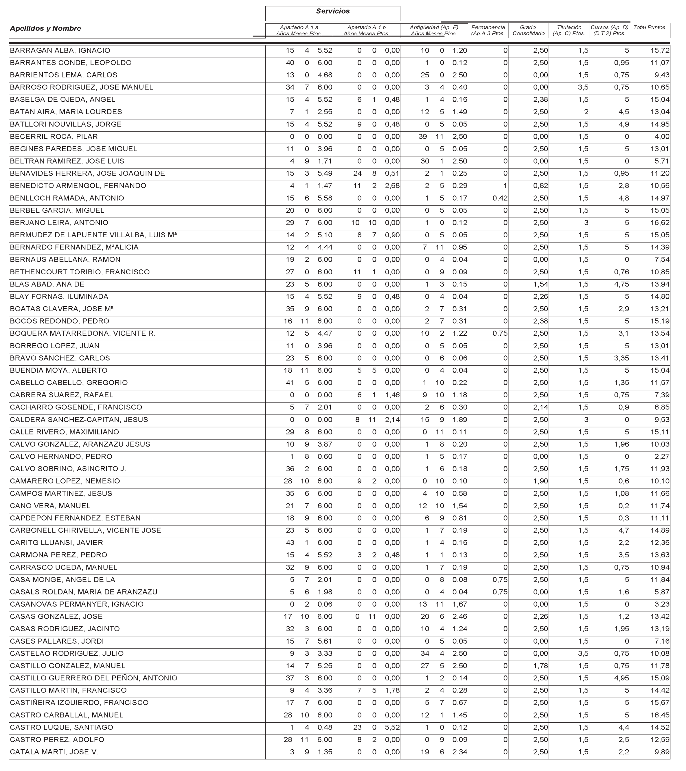 Imagen: /datos/imagenes/disp/2004/265/18764_12758076_image21.png