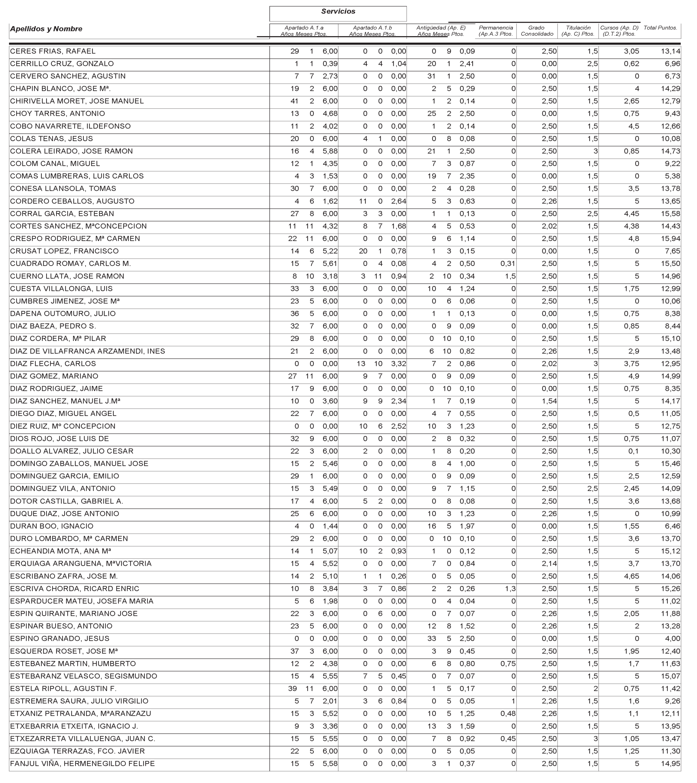 Imagen: /datos/imagenes/disp/2004/265/18764_12758076_image22.png