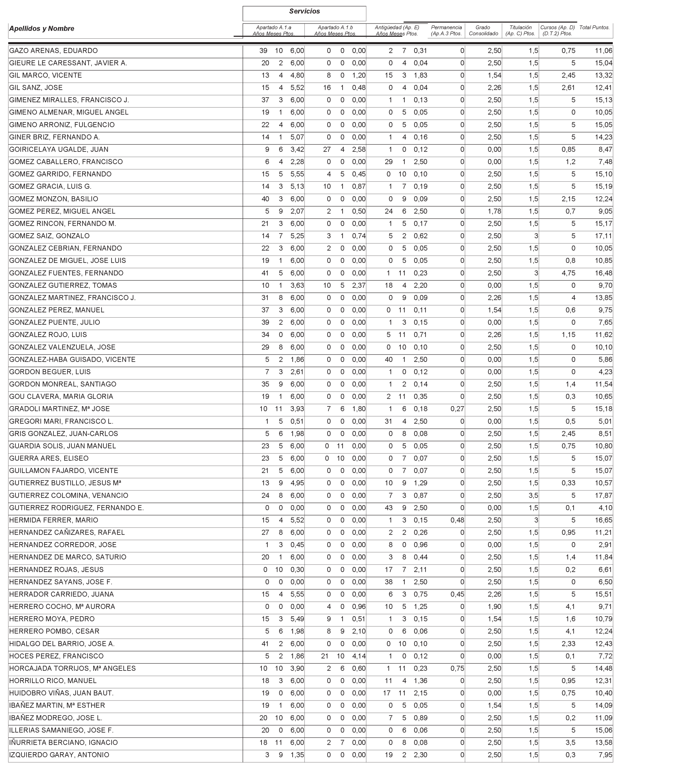 Imagen: /datos/imagenes/disp/2004/265/18764_12758076_image24.png