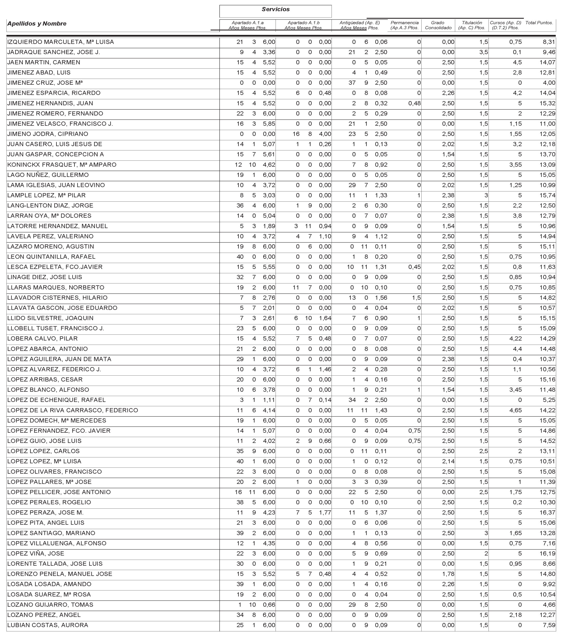 Imagen: /datos/imagenes/disp/2004/265/18764_12758076_image25.png