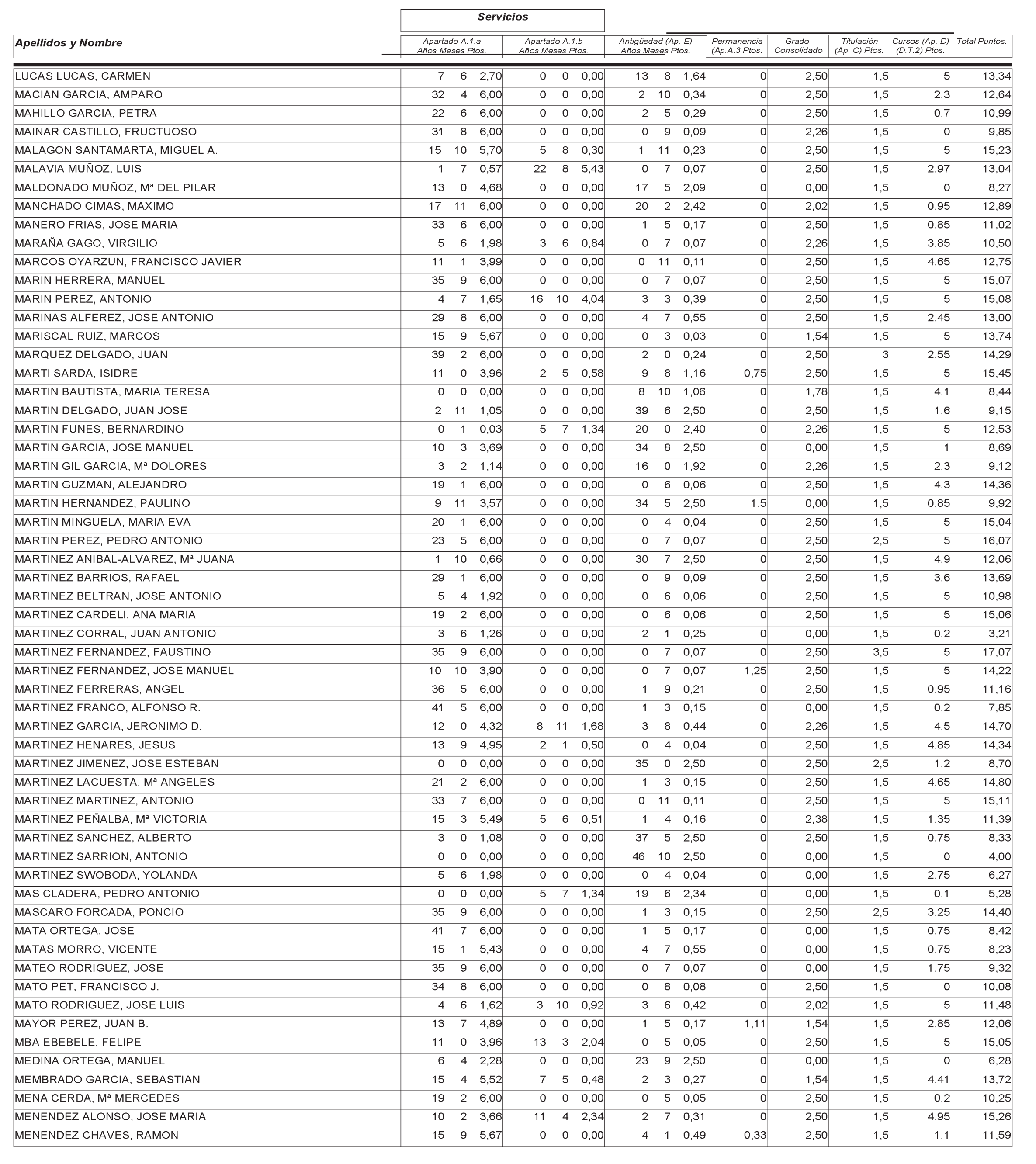 Imagen: /datos/imagenes/disp/2004/265/18764_12758076_image26.png