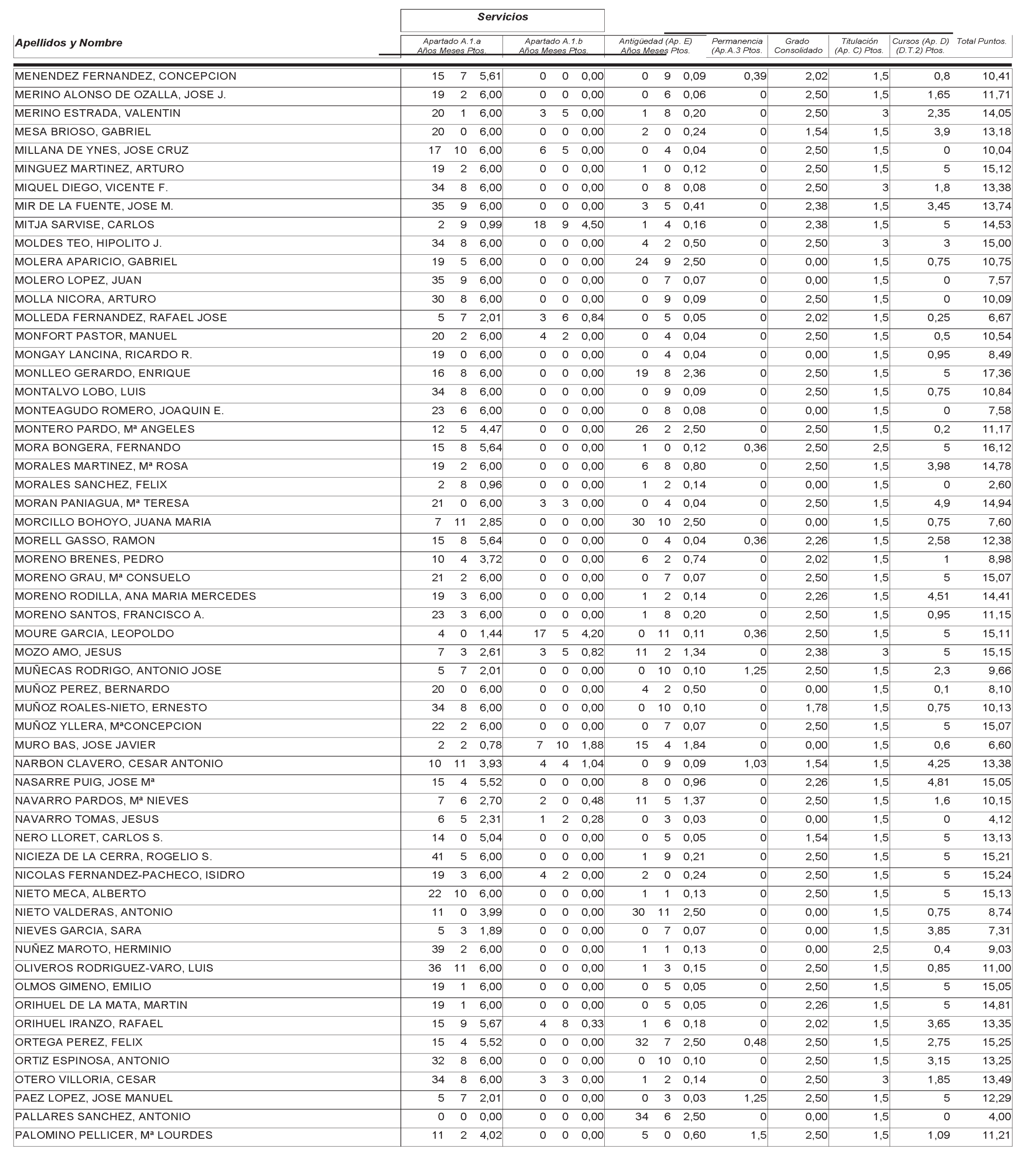 Imagen: /datos/imagenes/disp/2004/265/18764_12758076_image27.png