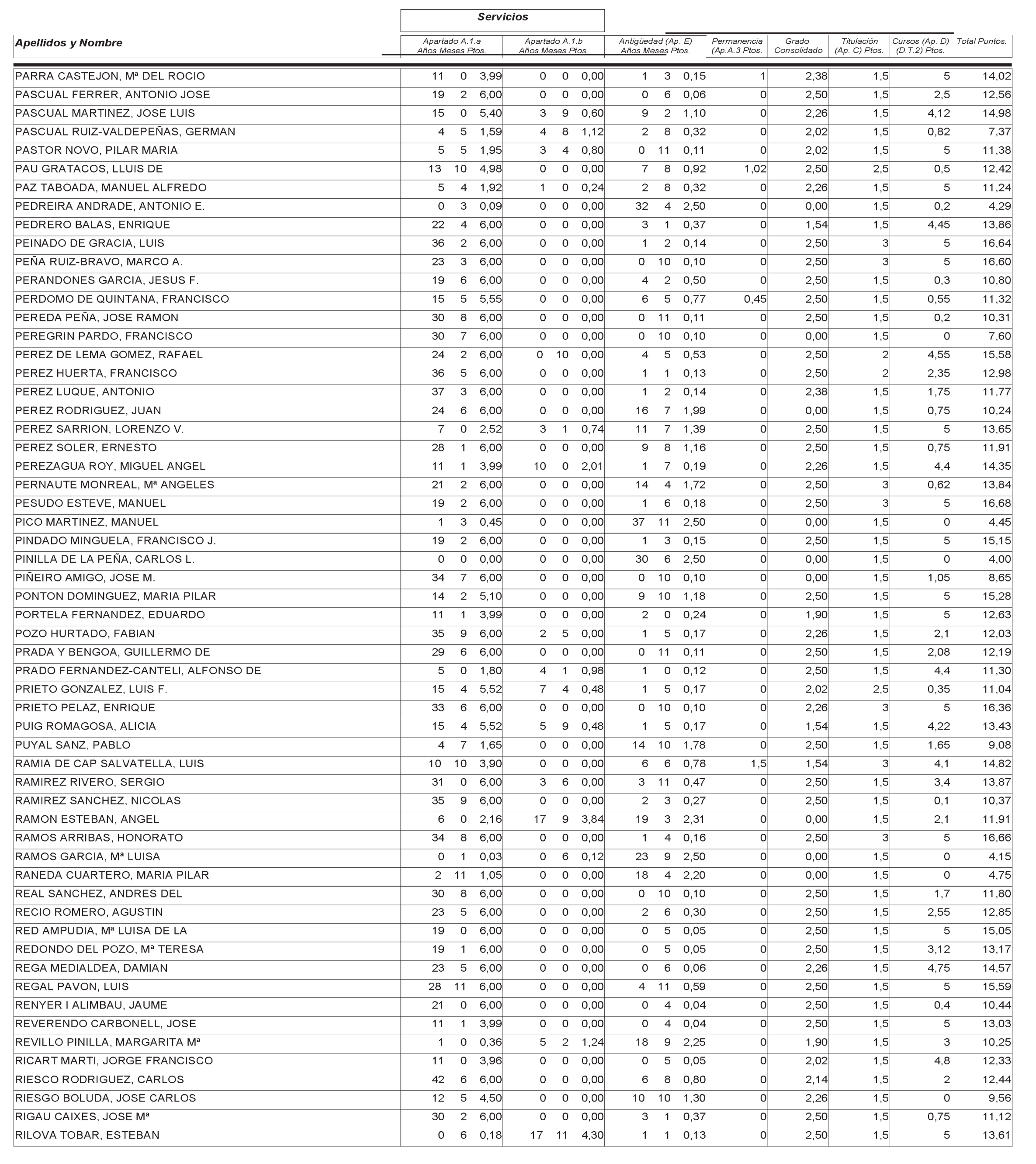 Imagen: /datos/imagenes/disp/2004/265/18764_12758076_image28.png