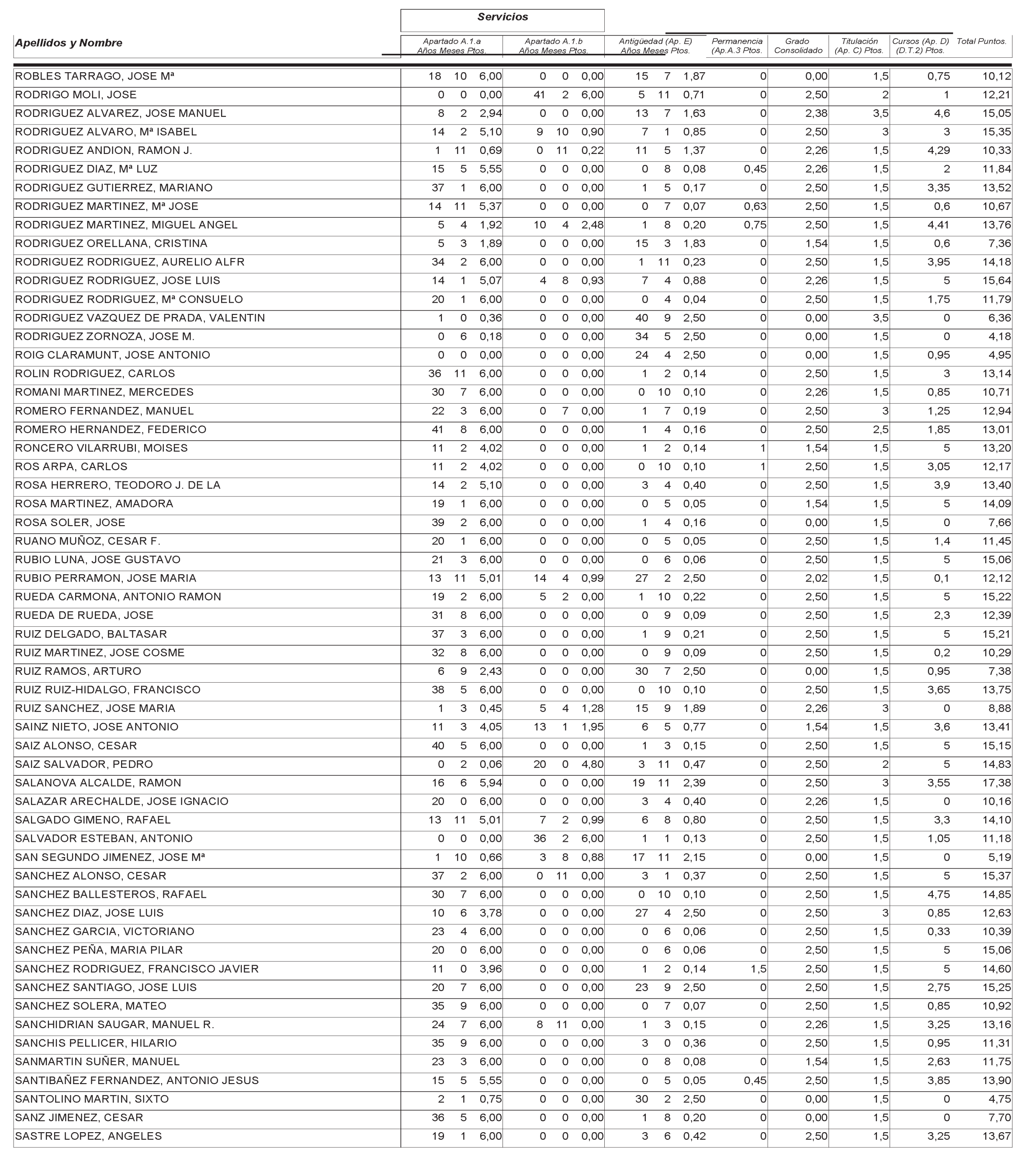 Imagen: /datos/imagenes/disp/2004/265/18764_12758076_image29.png