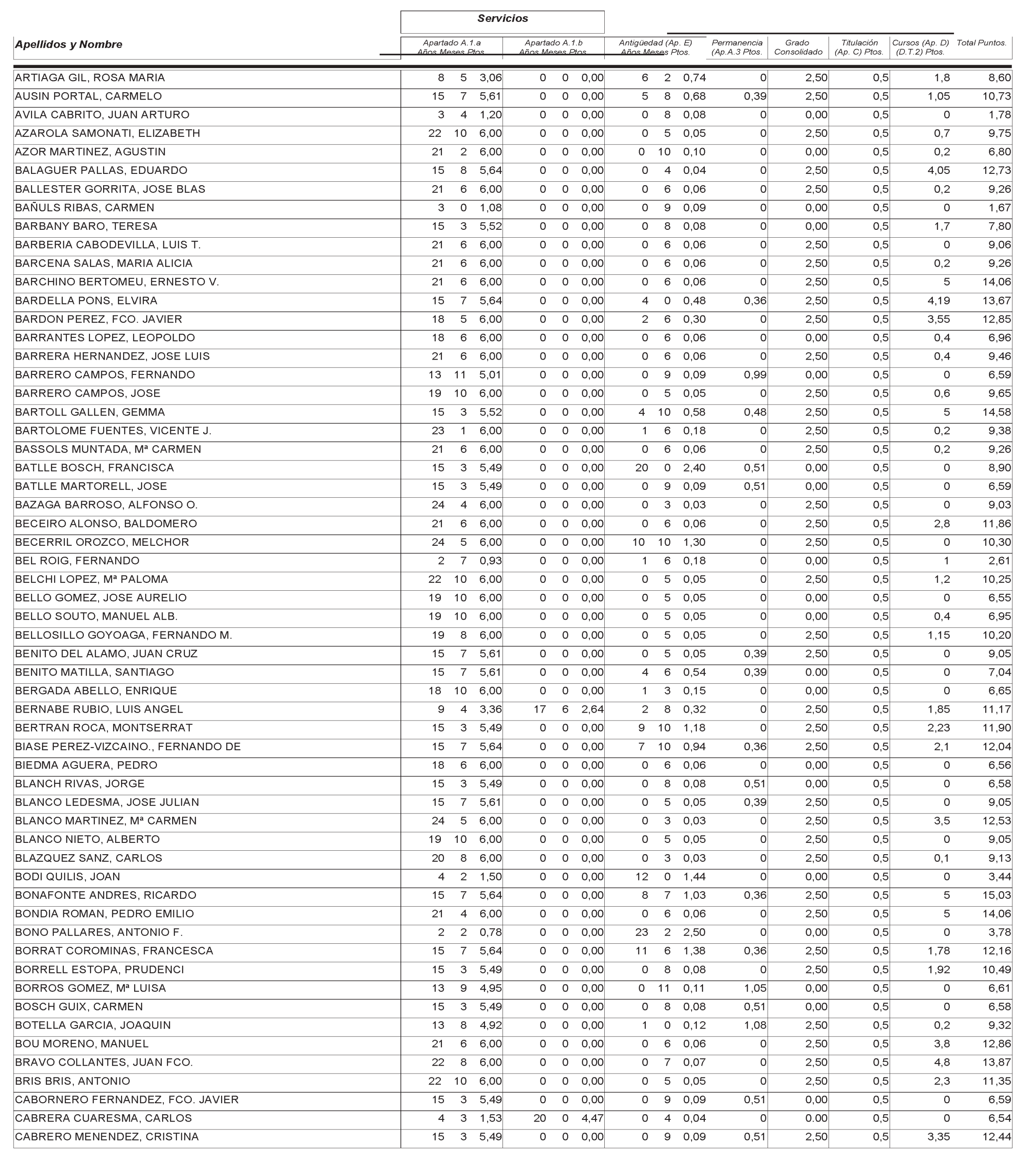 Imagen: /datos/imagenes/disp/2004/265/18764_12758076_image3.png