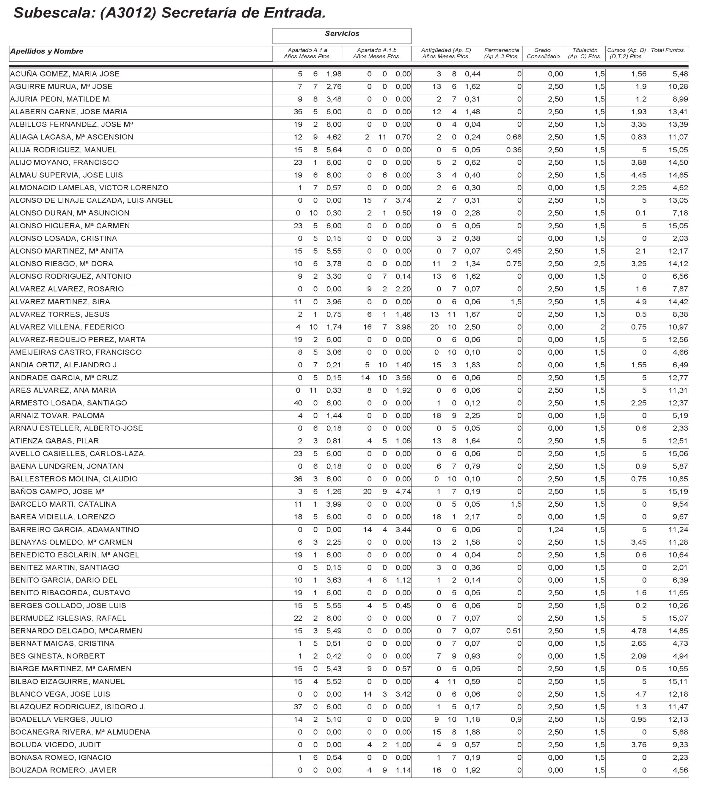 Imagen: /datos/imagenes/disp/2004/265/18764_12758076_image31.png