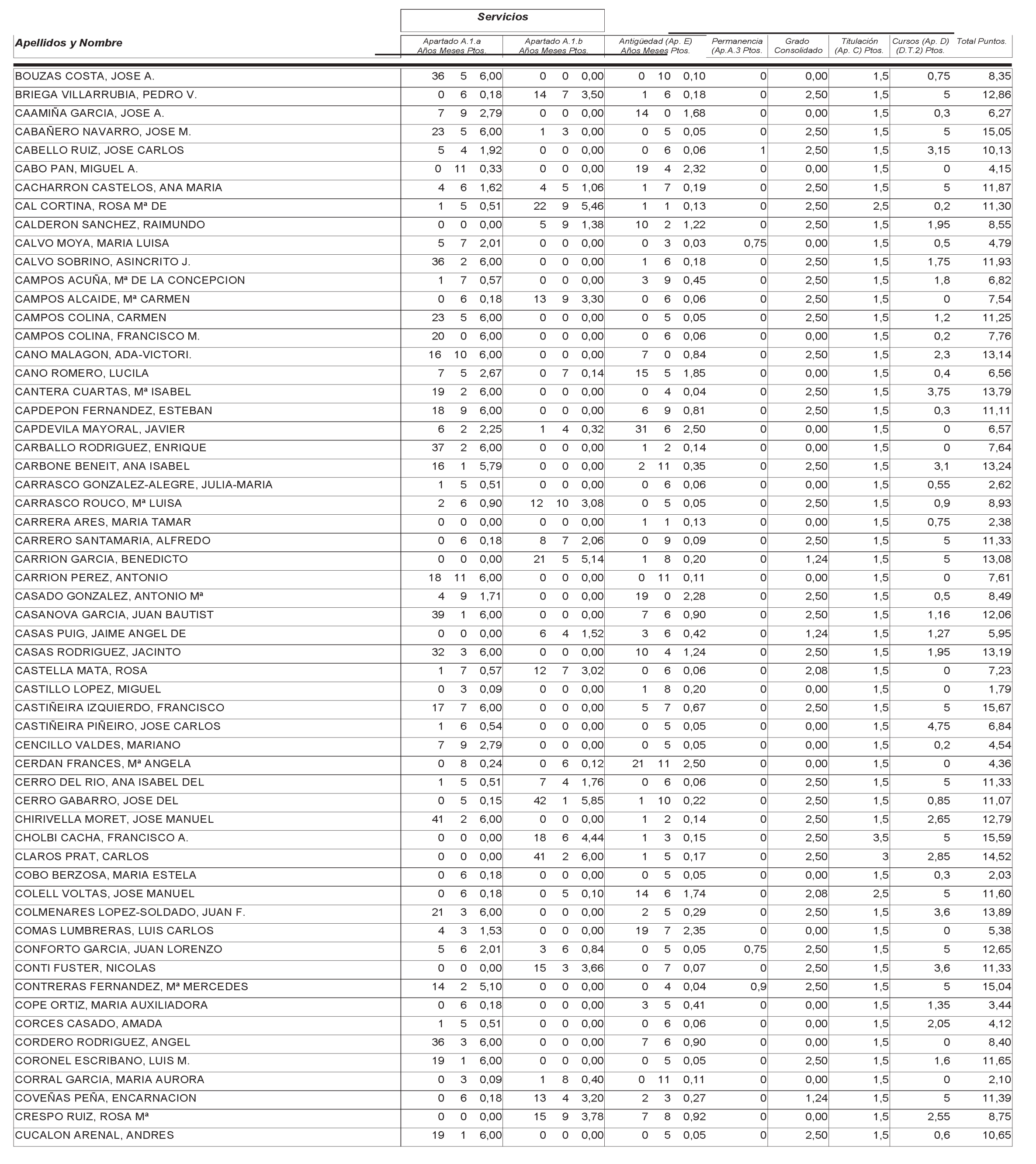 Imagen: /datos/imagenes/disp/2004/265/18764_12758076_image32.png