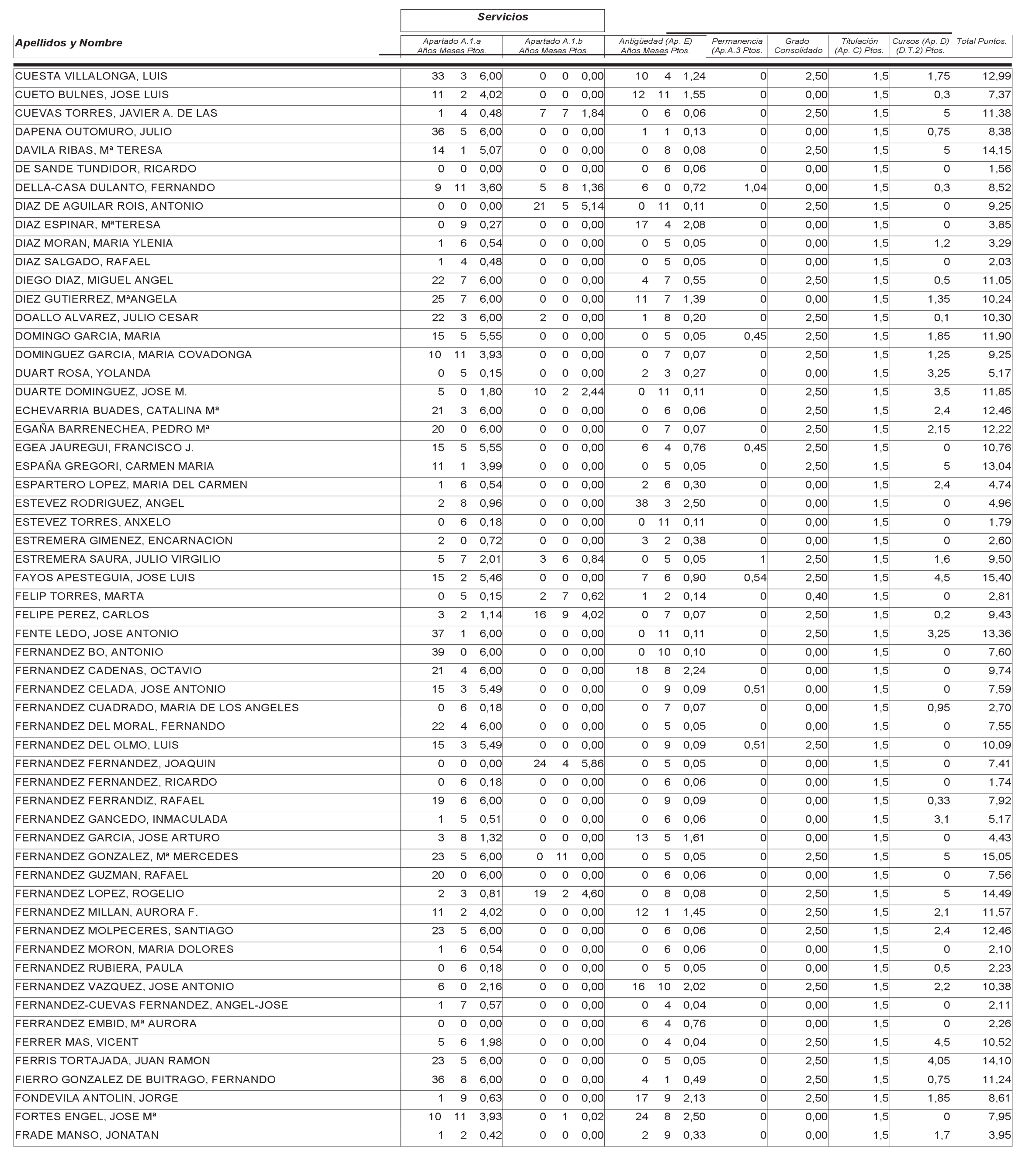 Imagen: /datos/imagenes/disp/2004/265/18764_12758076_image33.png