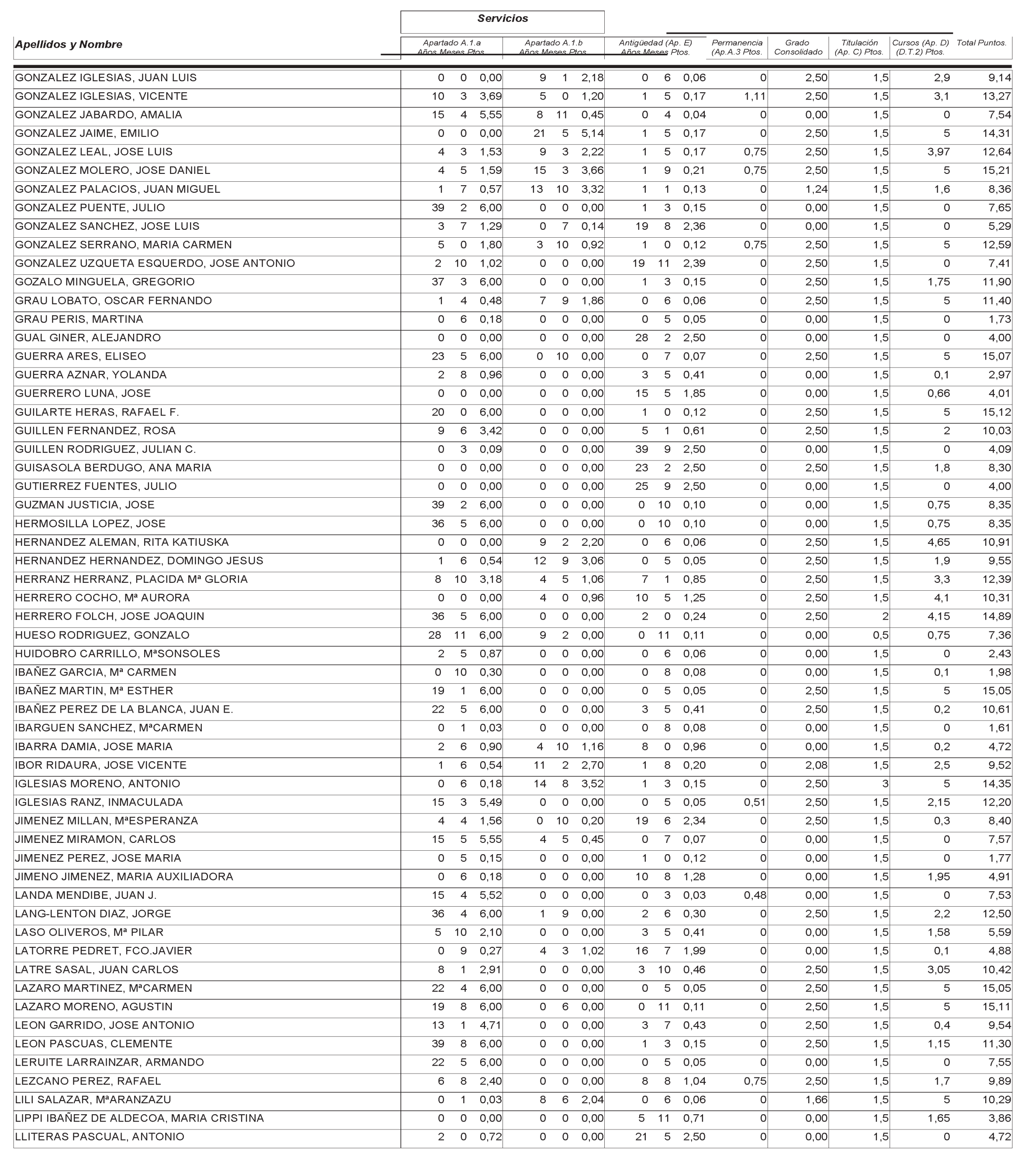 Imagen: /datos/imagenes/disp/2004/265/18764_12758076_image35.png