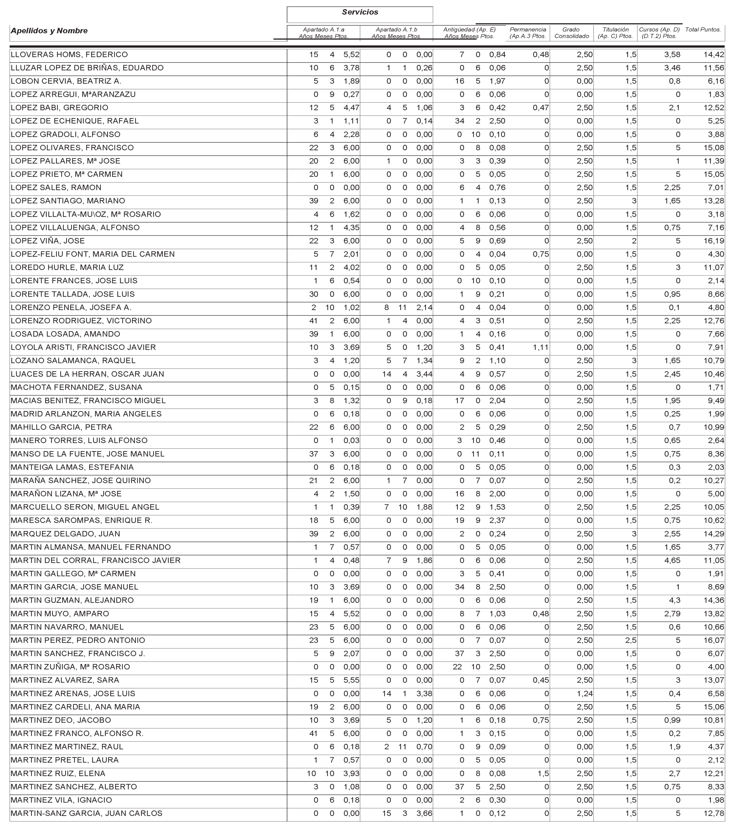 Imagen: /datos/imagenes/disp/2004/265/18764_12758076_image36.png