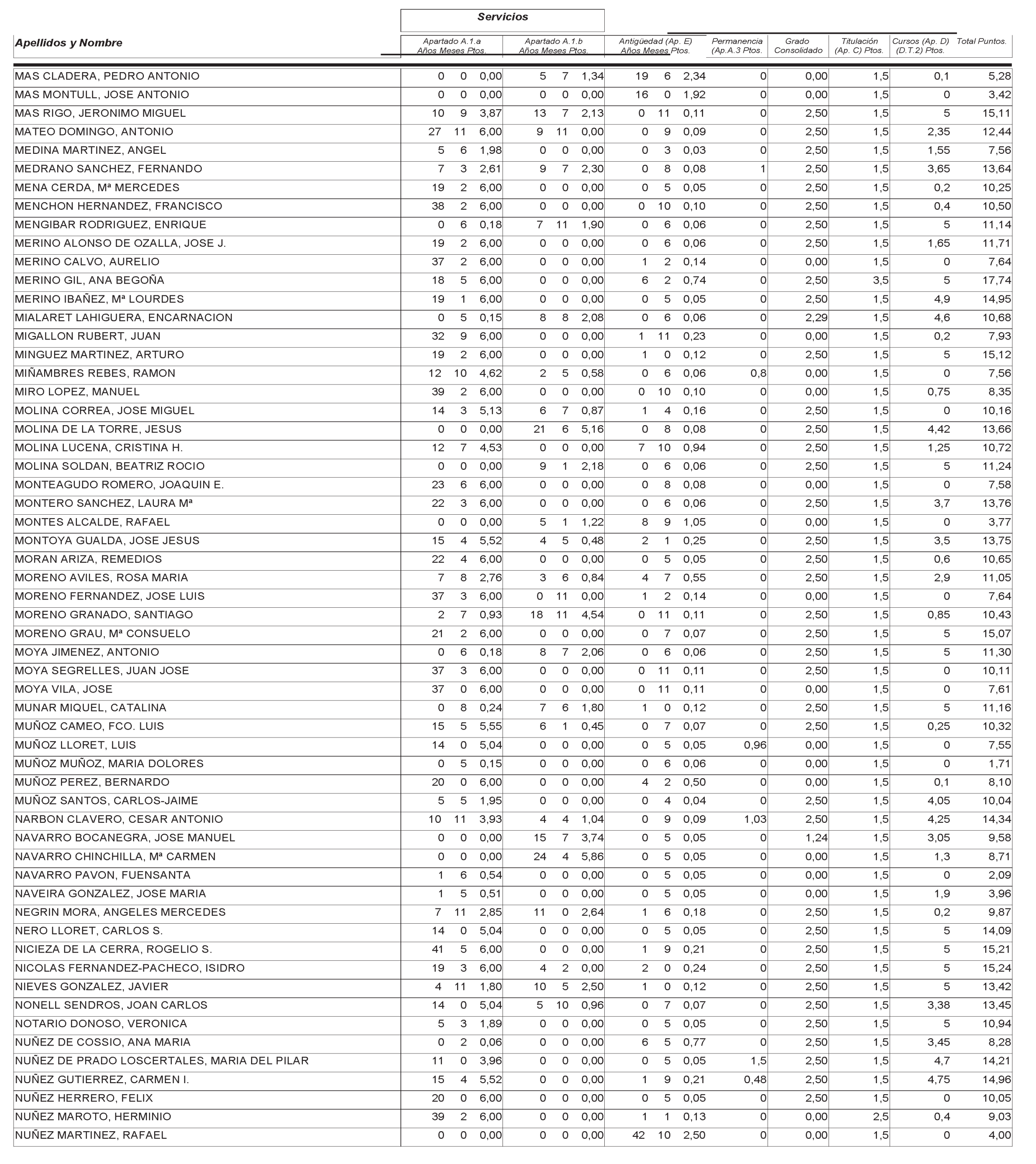 Imagen: /datos/imagenes/disp/2004/265/18764_12758076_image37.png