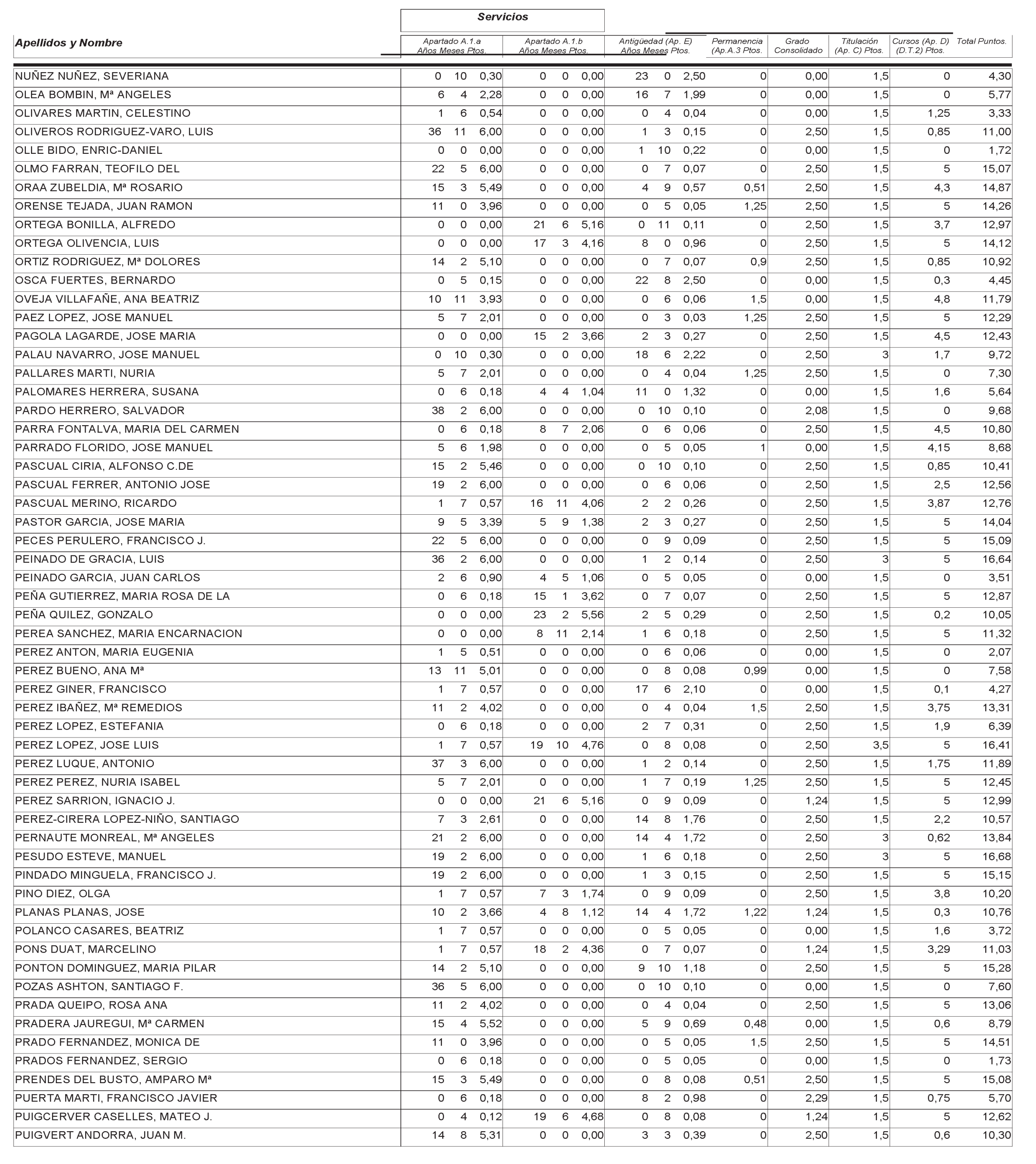 Imagen: /datos/imagenes/disp/2004/265/18764_12758076_image38.png