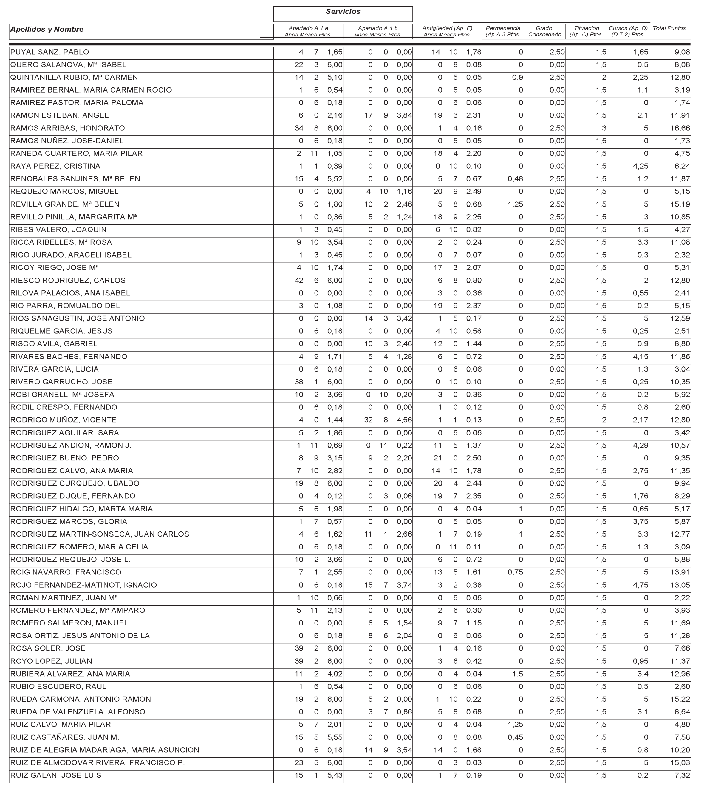 Imagen: /datos/imagenes/disp/2004/265/18764_12758076_image39.png