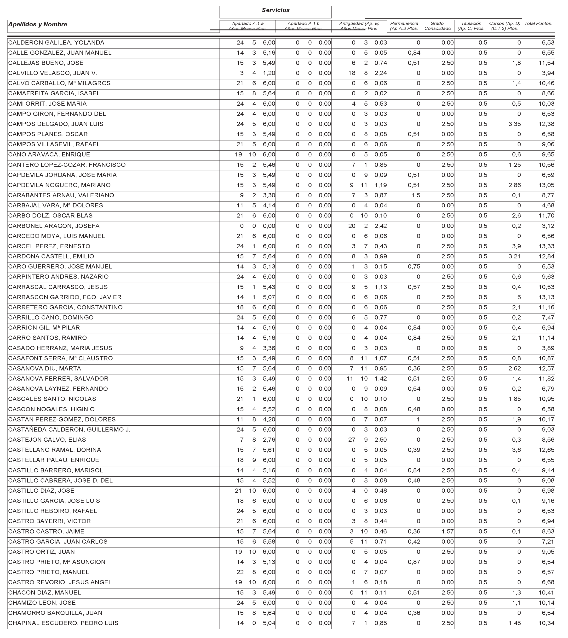 Imagen: /datos/imagenes/disp/2004/265/18764_12758076_image4.png