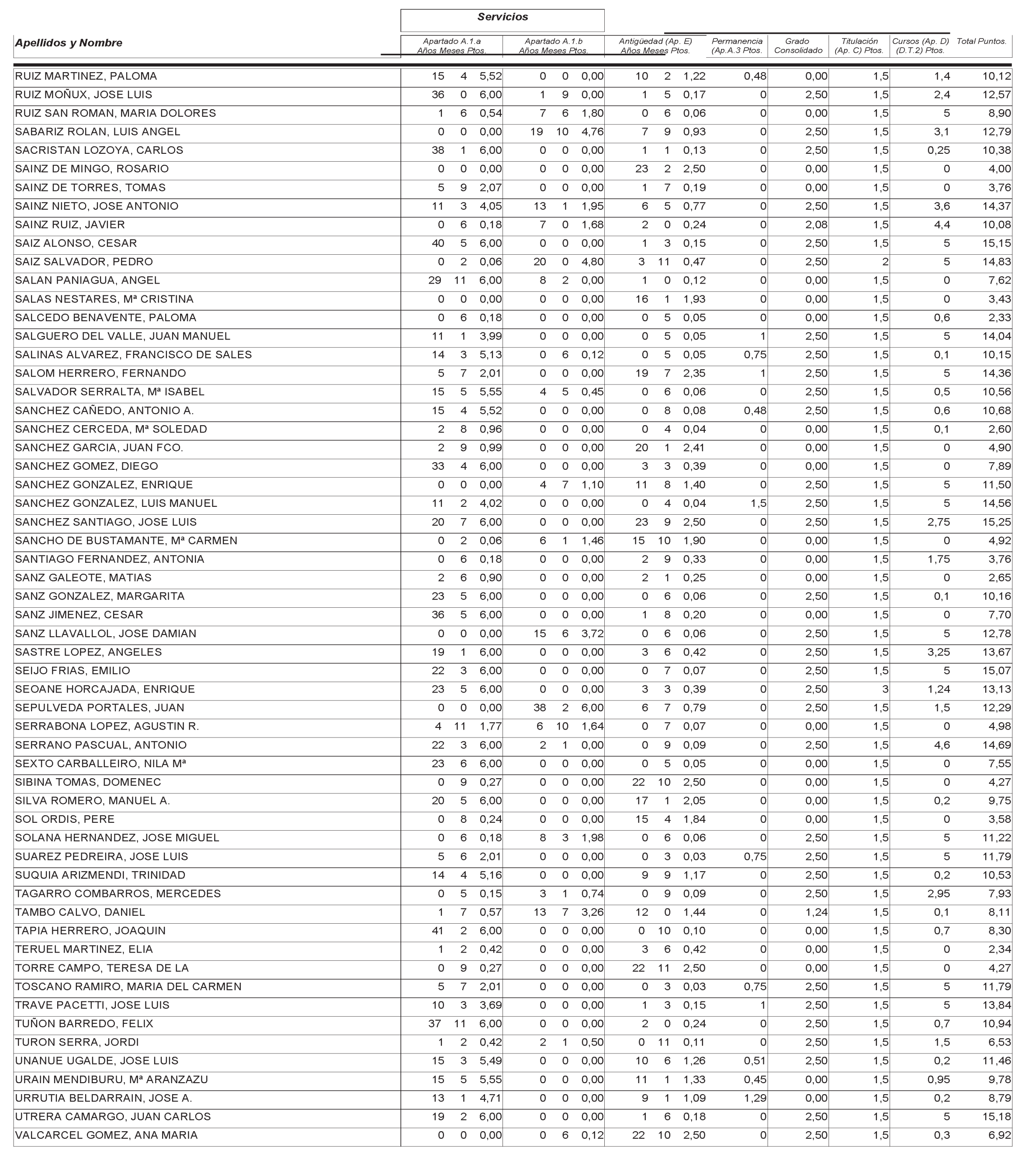 Imagen: /datos/imagenes/disp/2004/265/18764_12758076_image40.png