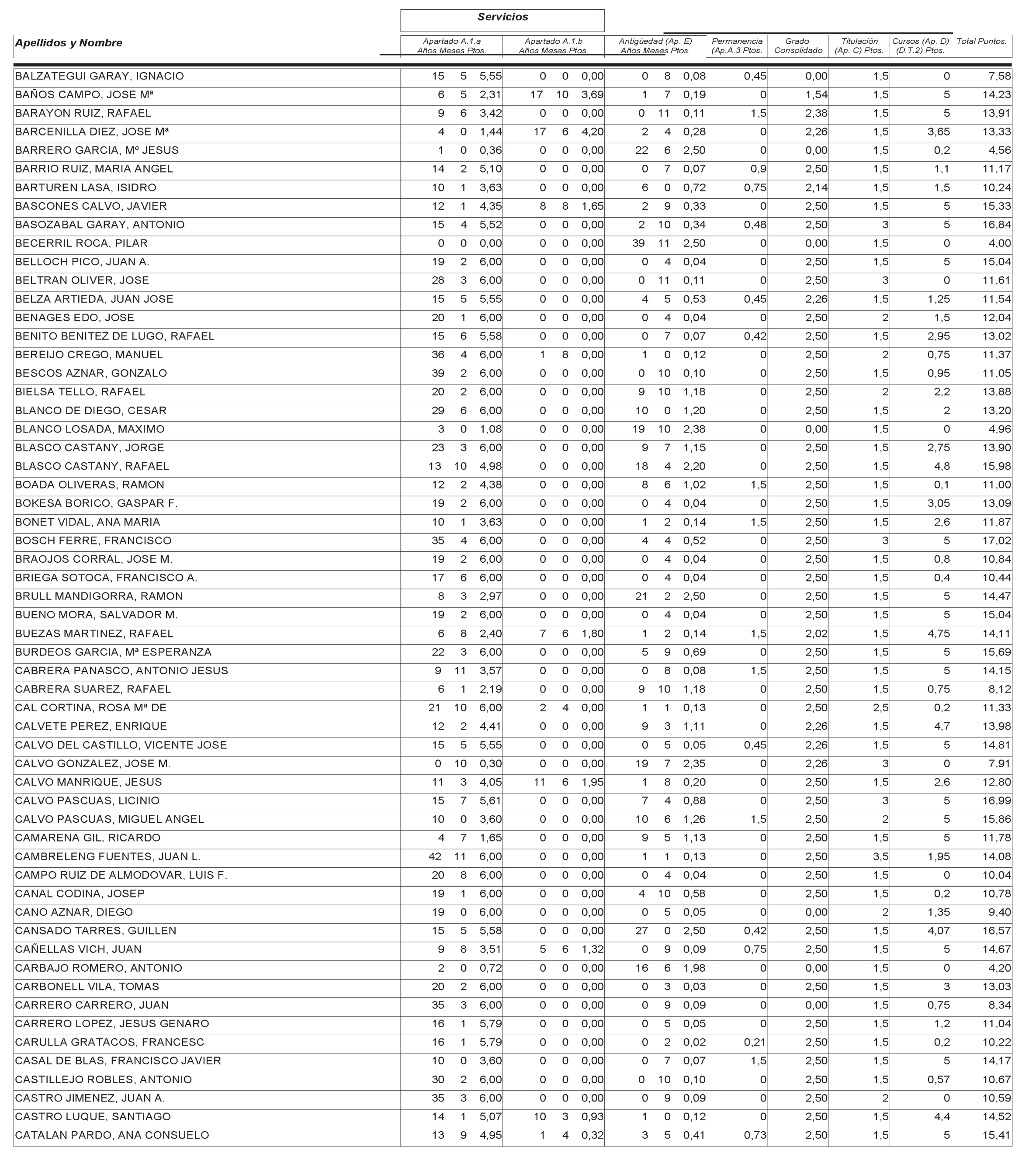 Imagen: /datos/imagenes/disp/2004/265/18764_12758076_image43.png