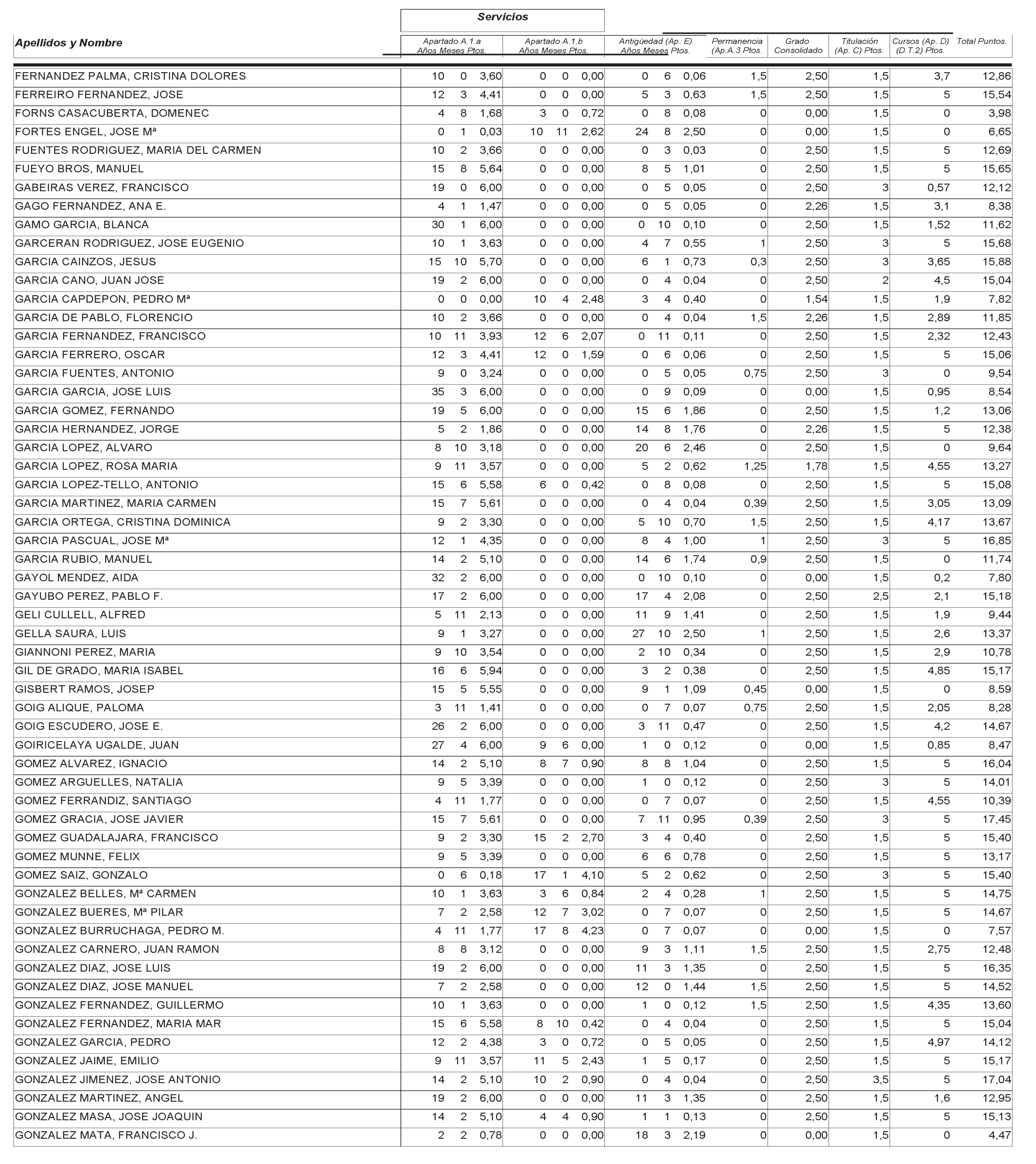 Imagen: /datos/imagenes/disp/2004/265/18764_12758076_image45.png