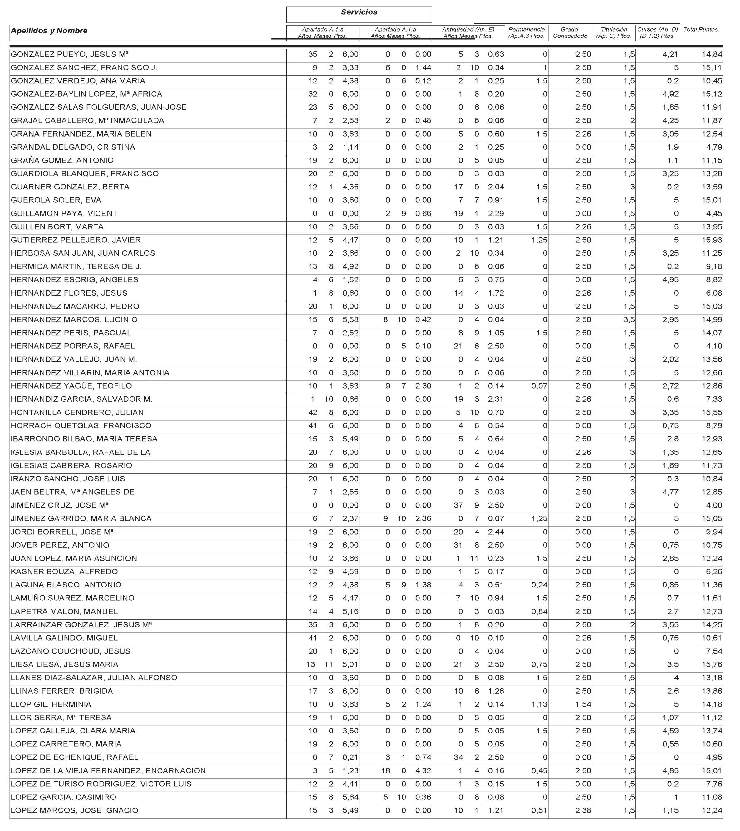 Imagen: /datos/imagenes/disp/2004/265/18764_12758076_image46.png