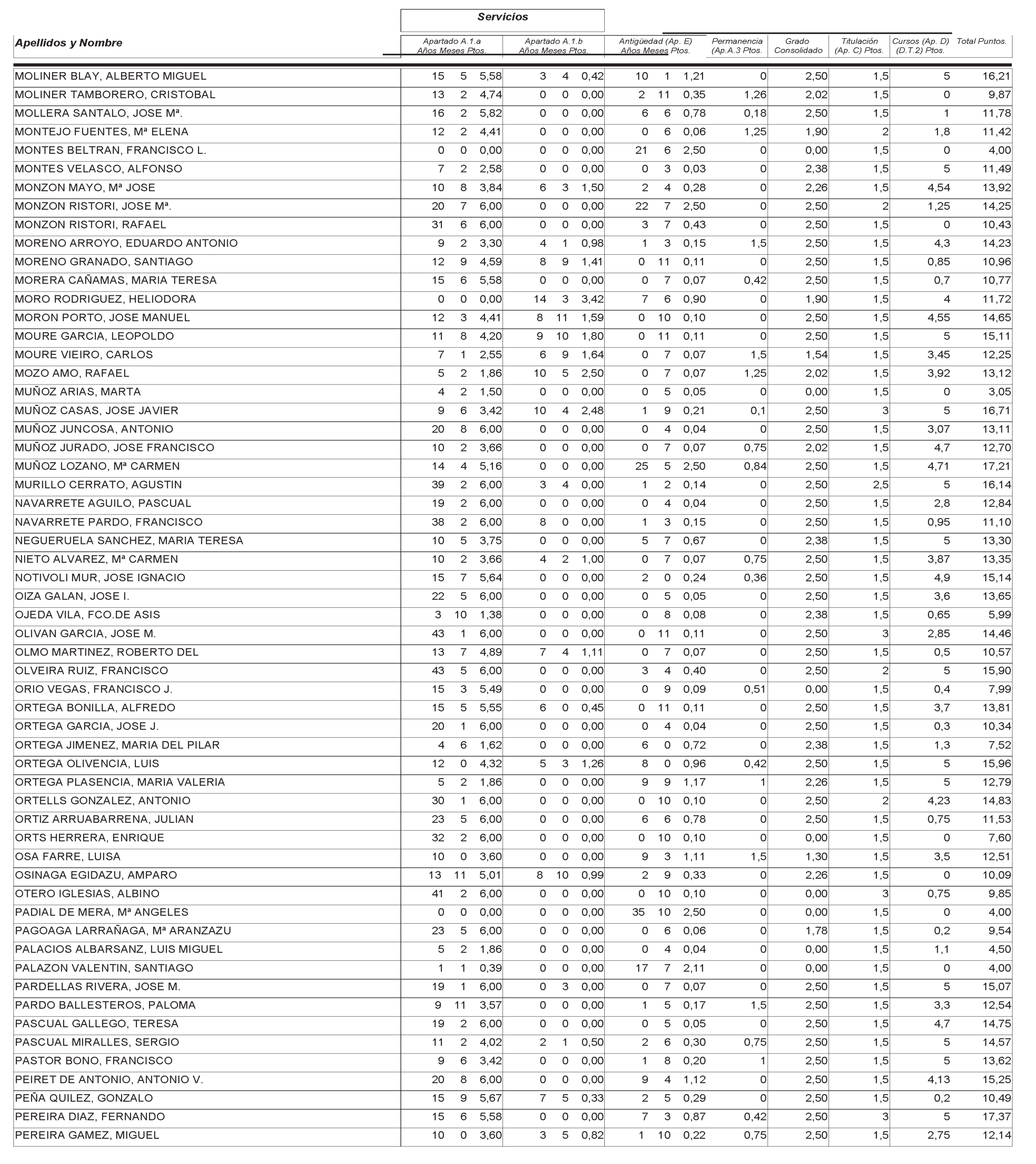 Imagen: /datos/imagenes/disp/2004/265/18764_12758076_image48.png