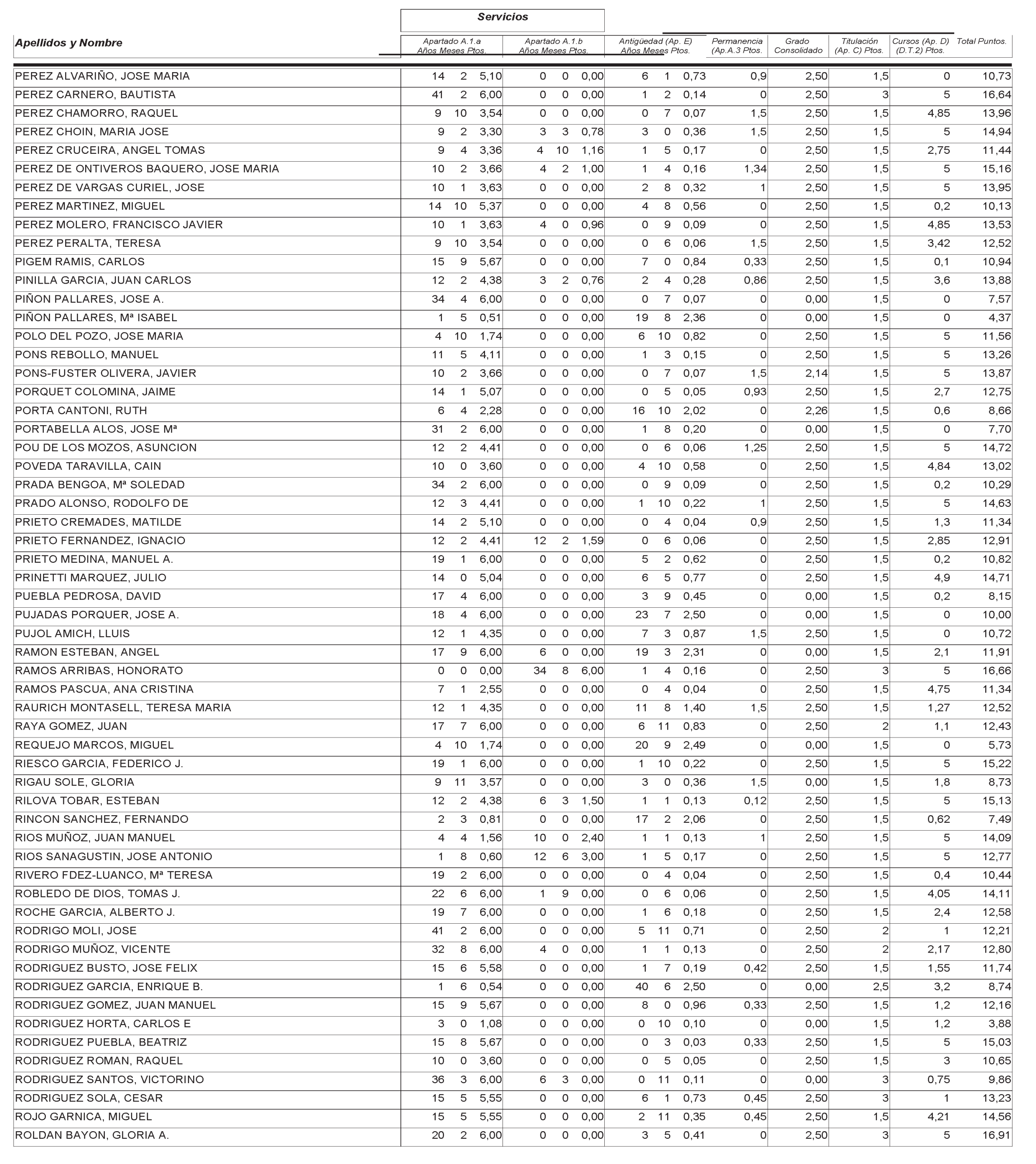 Imagen: /datos/imagenes/disp/2004/265/18764_12758076_image49.png