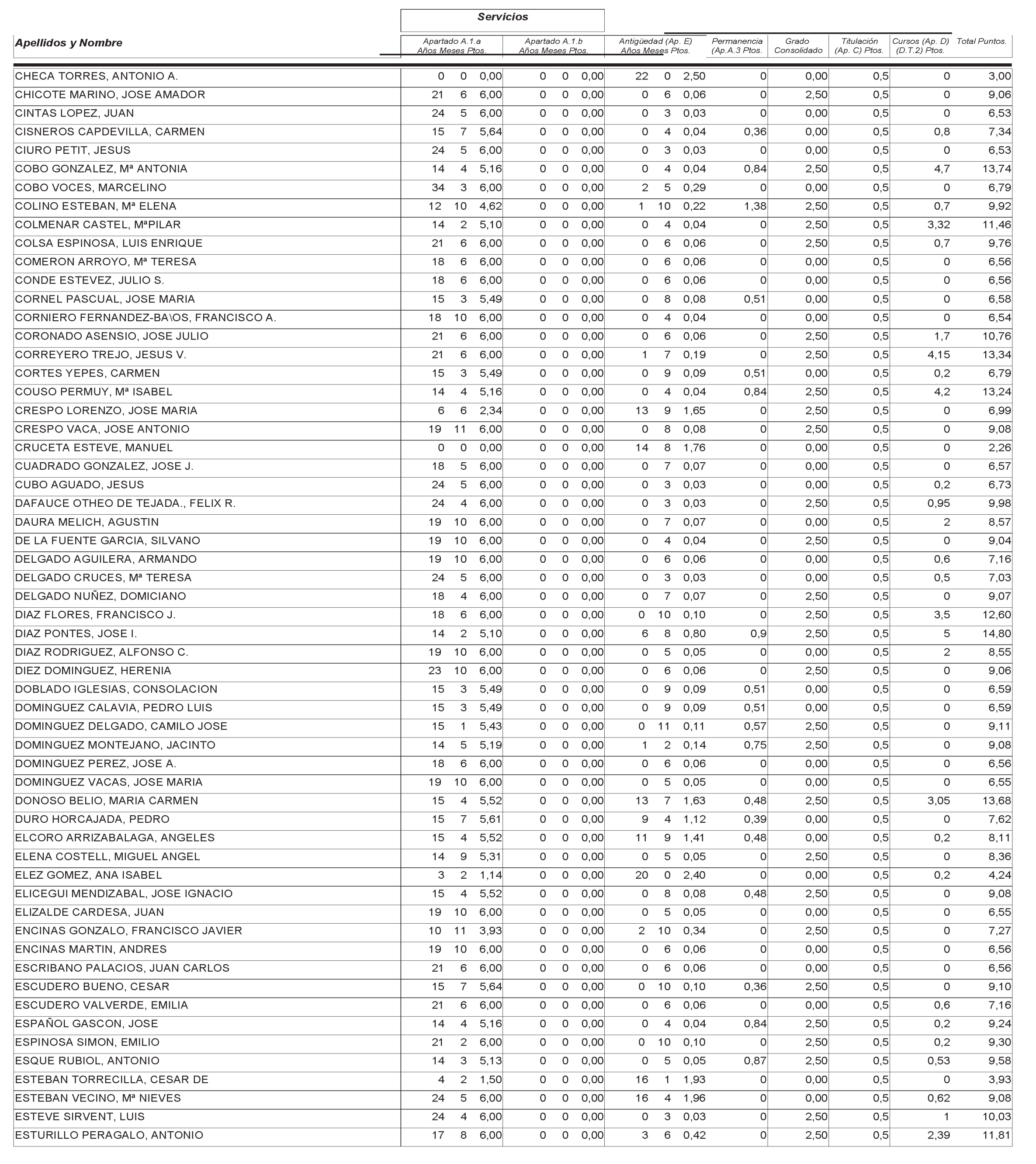 Imagen: /datos/imagenes/disp/2004/265/18764_12758076_image5.png