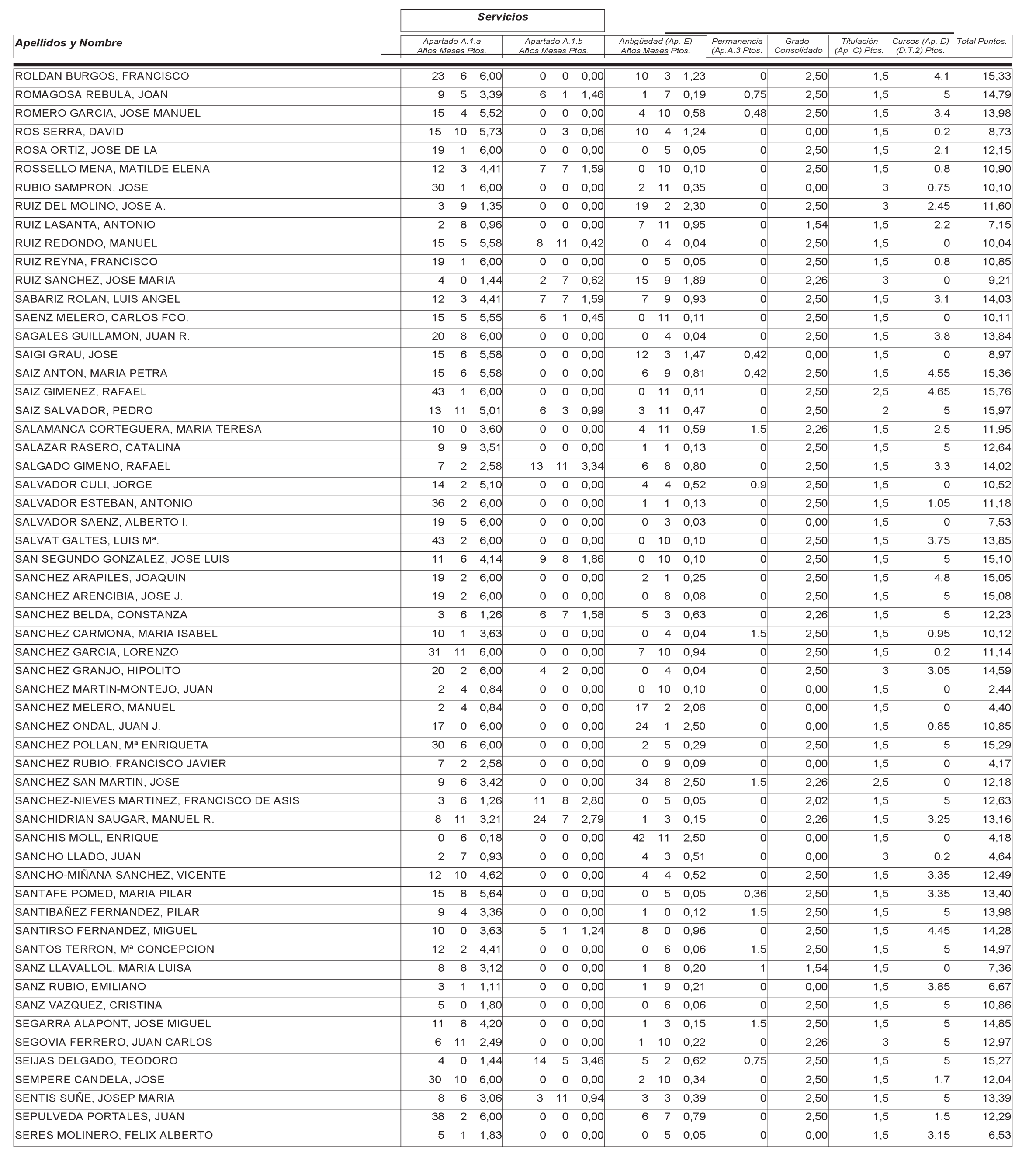 Imagen: /datos/imagenes/disp/2004/265/18764_12758076_image50.png