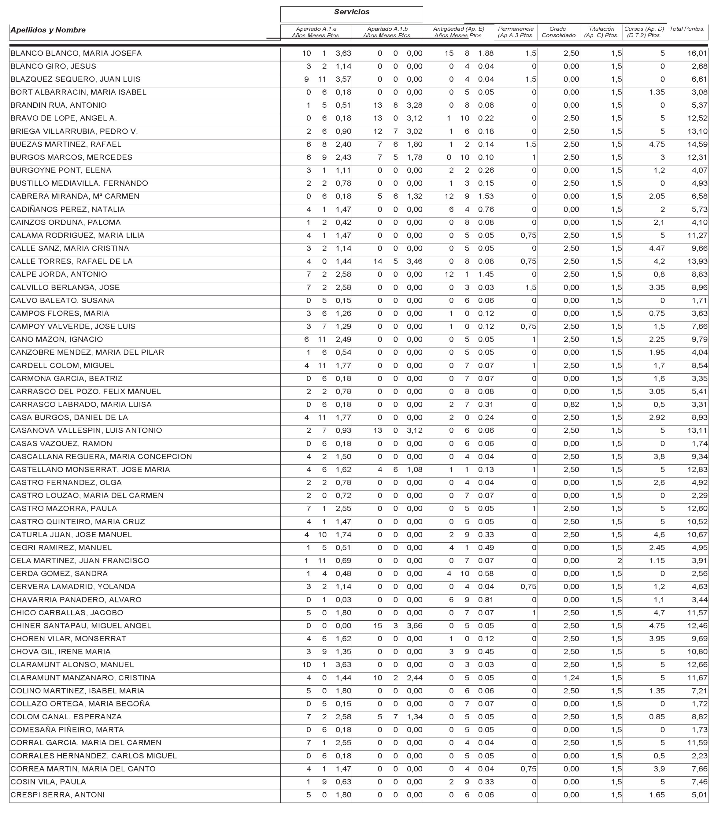 Imagen: /datos/imagenes/disp/2004/265/18764_12758076_image54.png