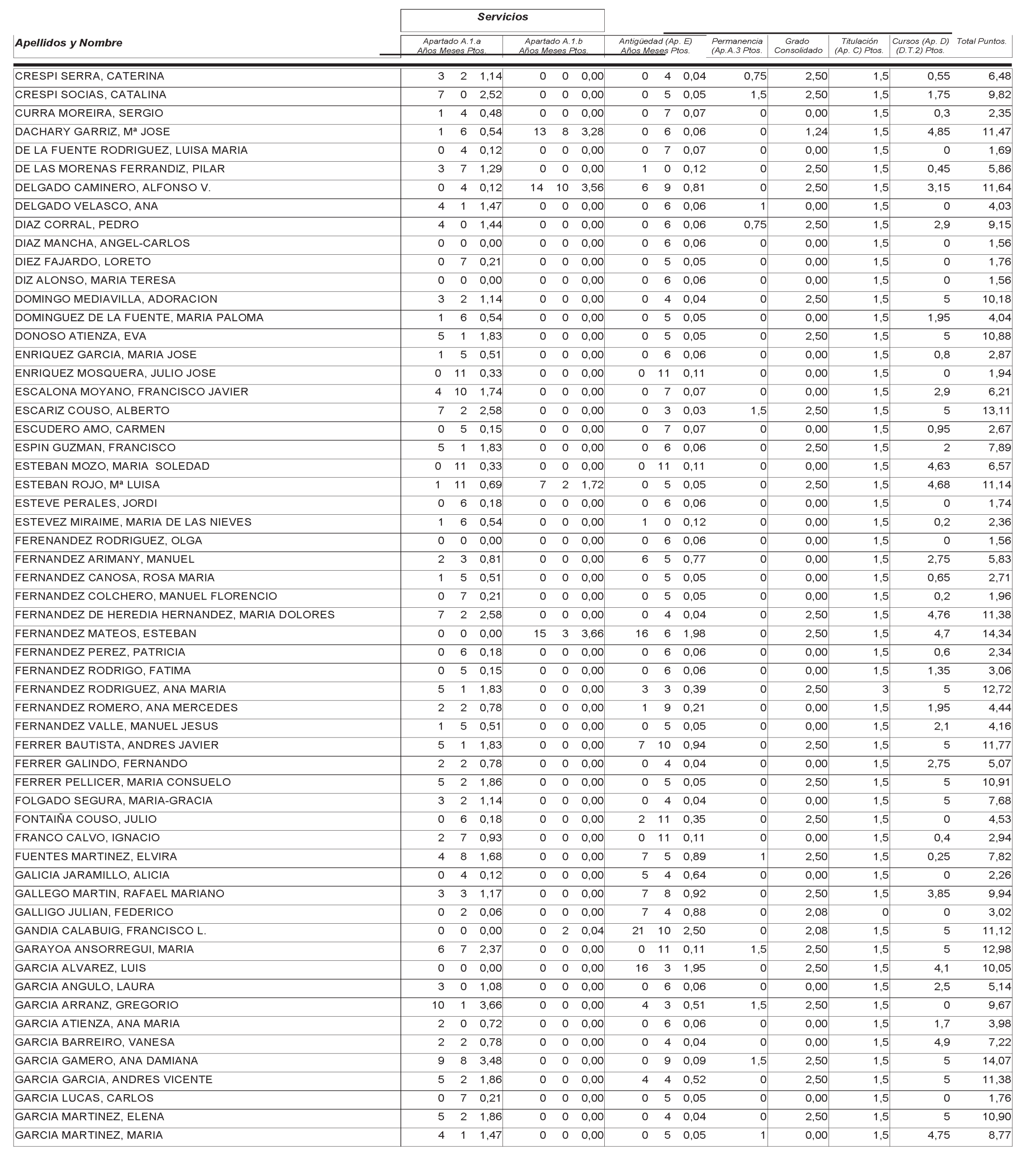 Imagen: /datos/imagenes/disp/2004/265/18764_12758076_image55.png