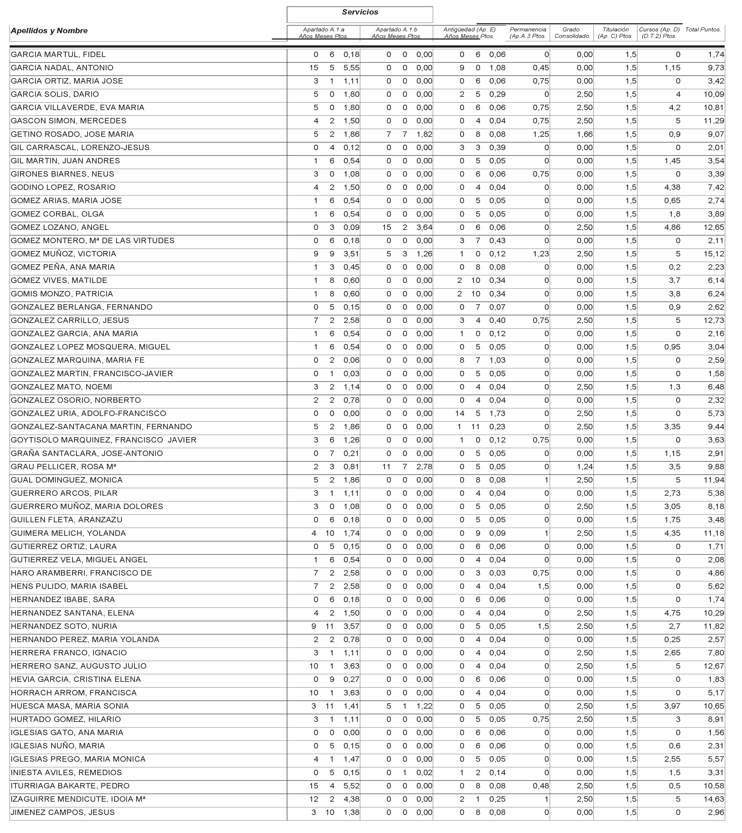 Imagen: /datos/imagenes/disp/2004/265/18764_12758076_image56.png