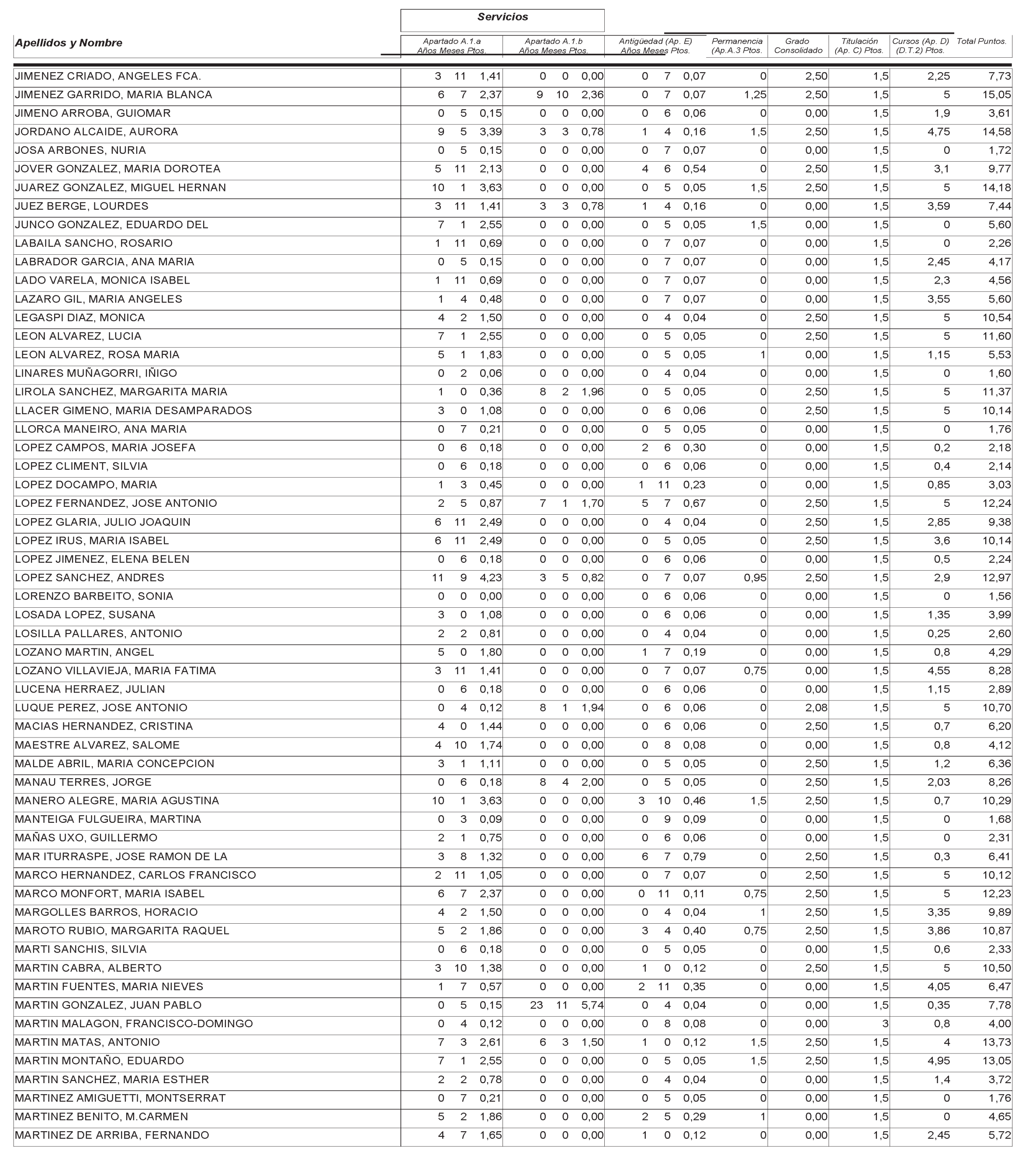 Imagen: /datos/imagenes/disp/2004/265/18764_12758076_image57.png