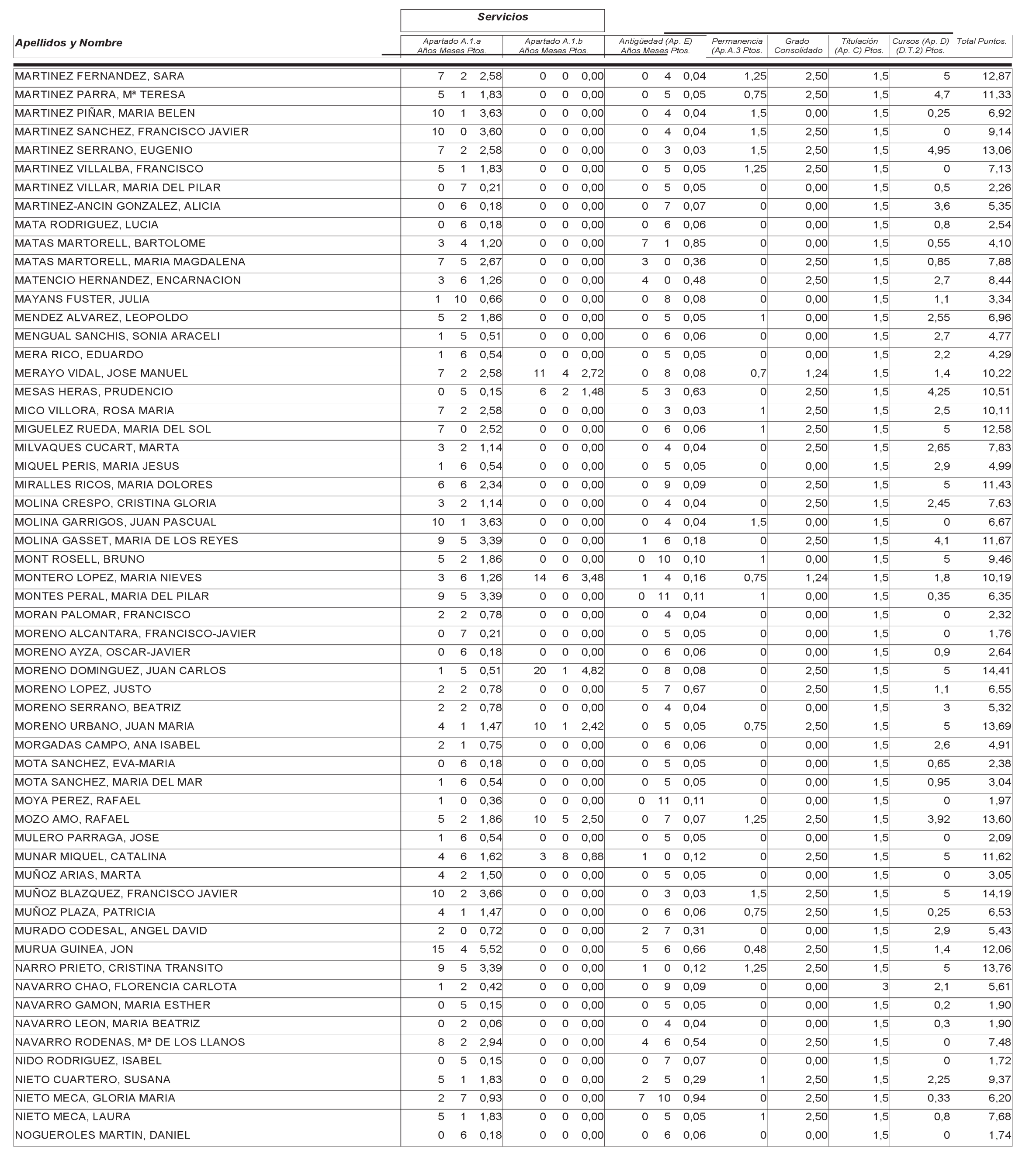 Imagen: /datos/imagenes/disp/2004/265/18764_12758076_image58.png