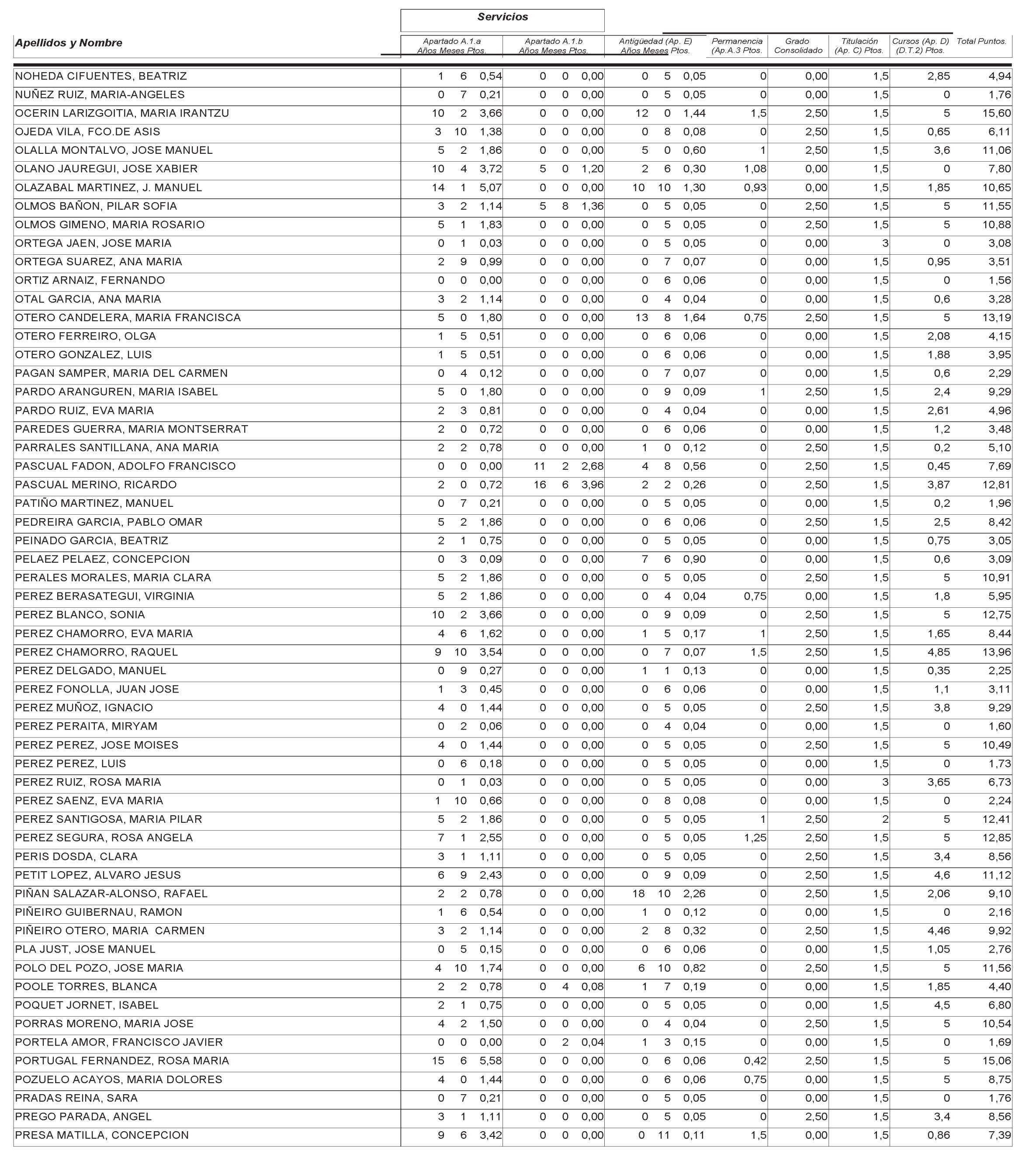 Imagen: /datos/imagenes/disp/2004/265/18764_12758076_image59.png