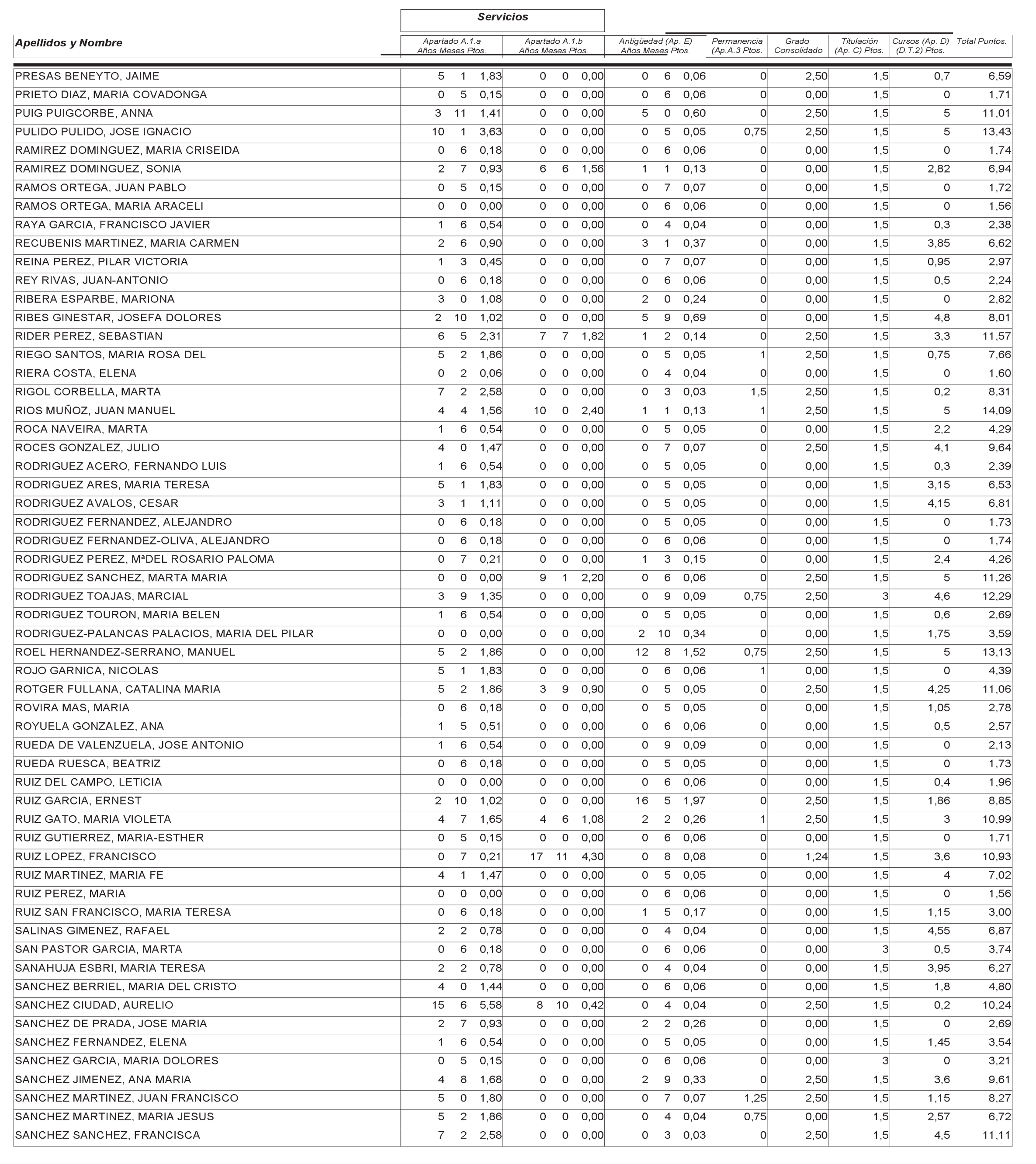 Imagen: /datos/imagenes/disp/2004/265/18764_12758076_image60.png