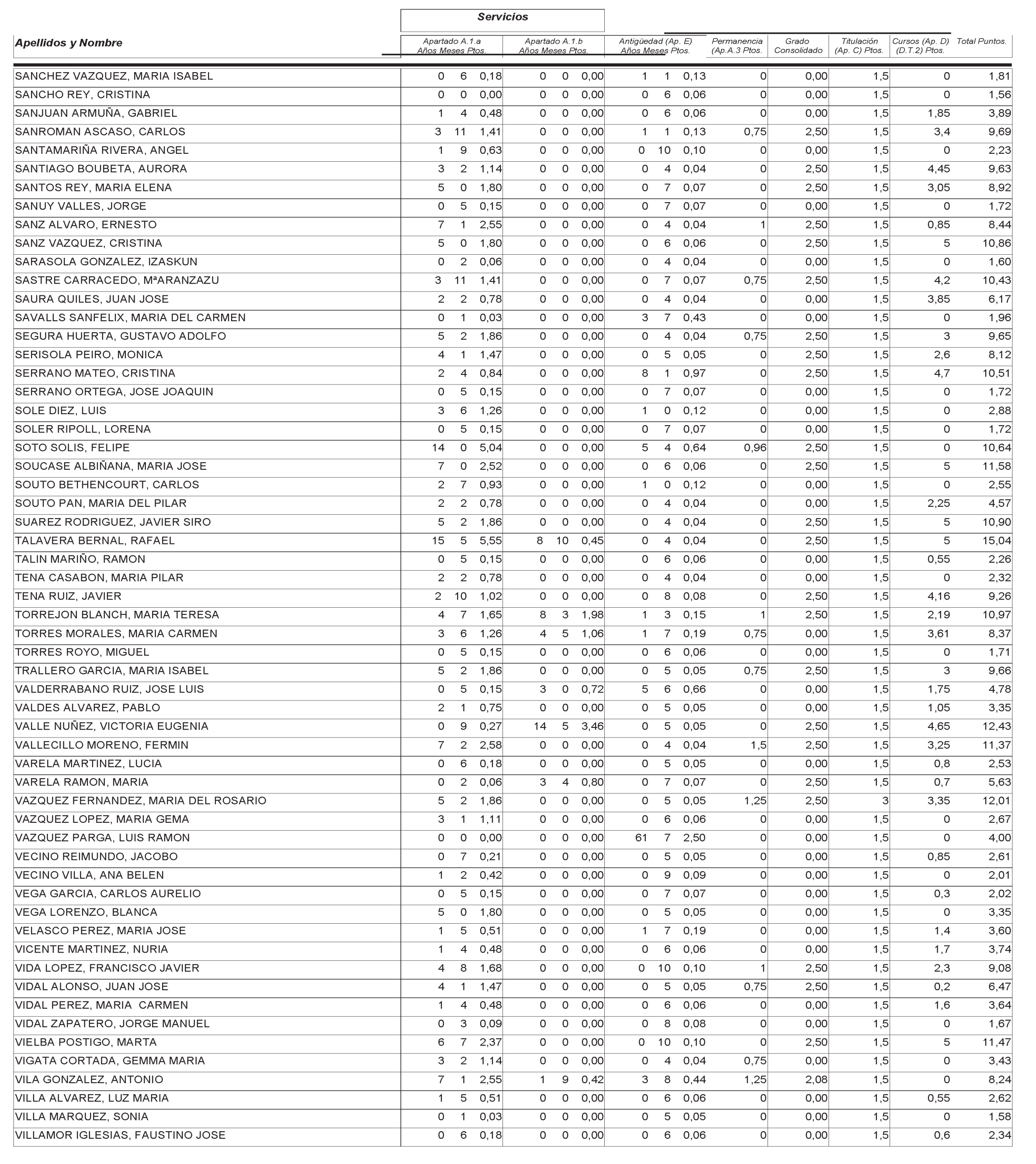 Imagen: /datos/imagenes/disp/2004/265/18764_12758076_image61.png