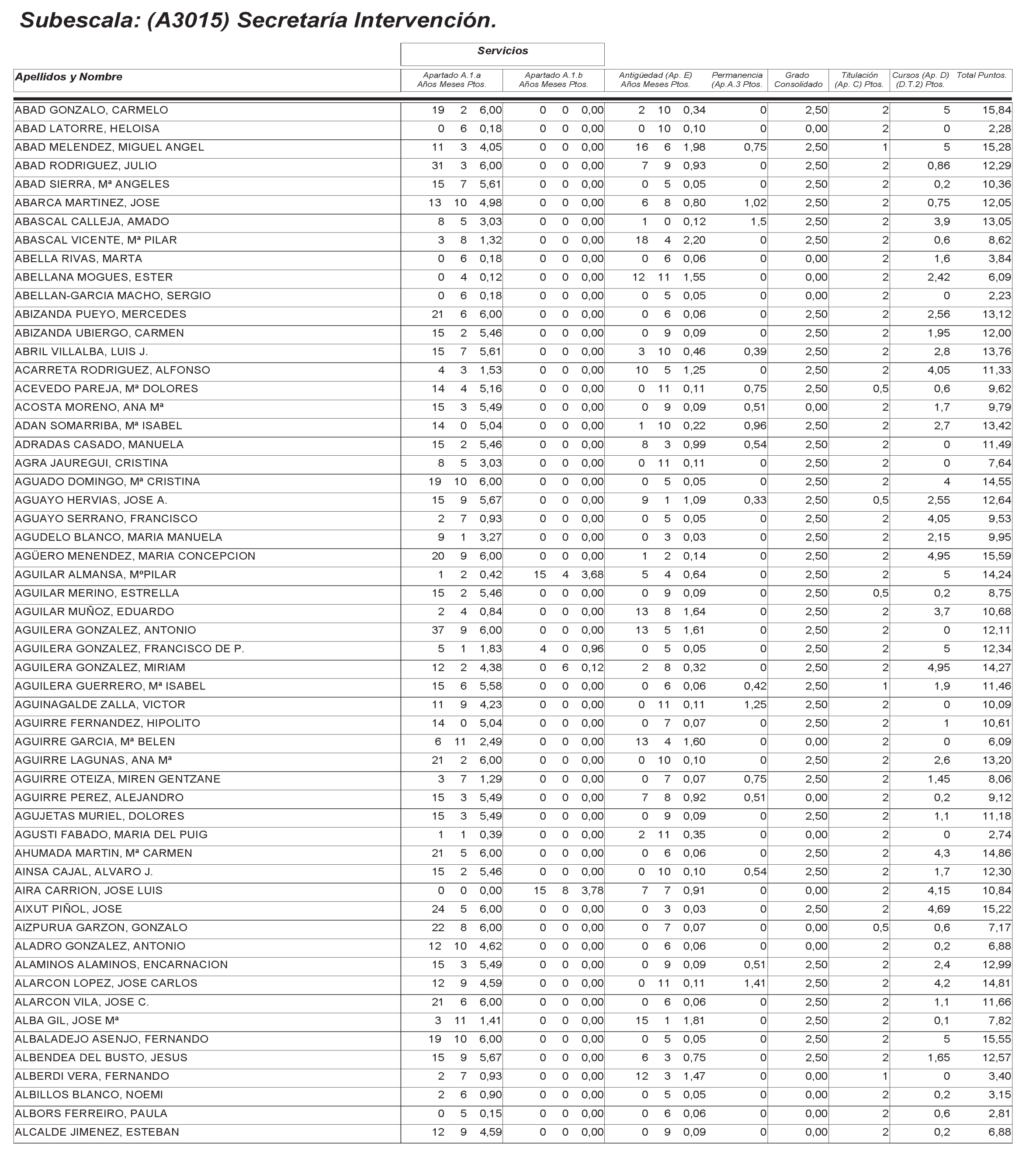 Imagen: /datos/imagenes/disp/2004/265/18764_12758076_image63.png