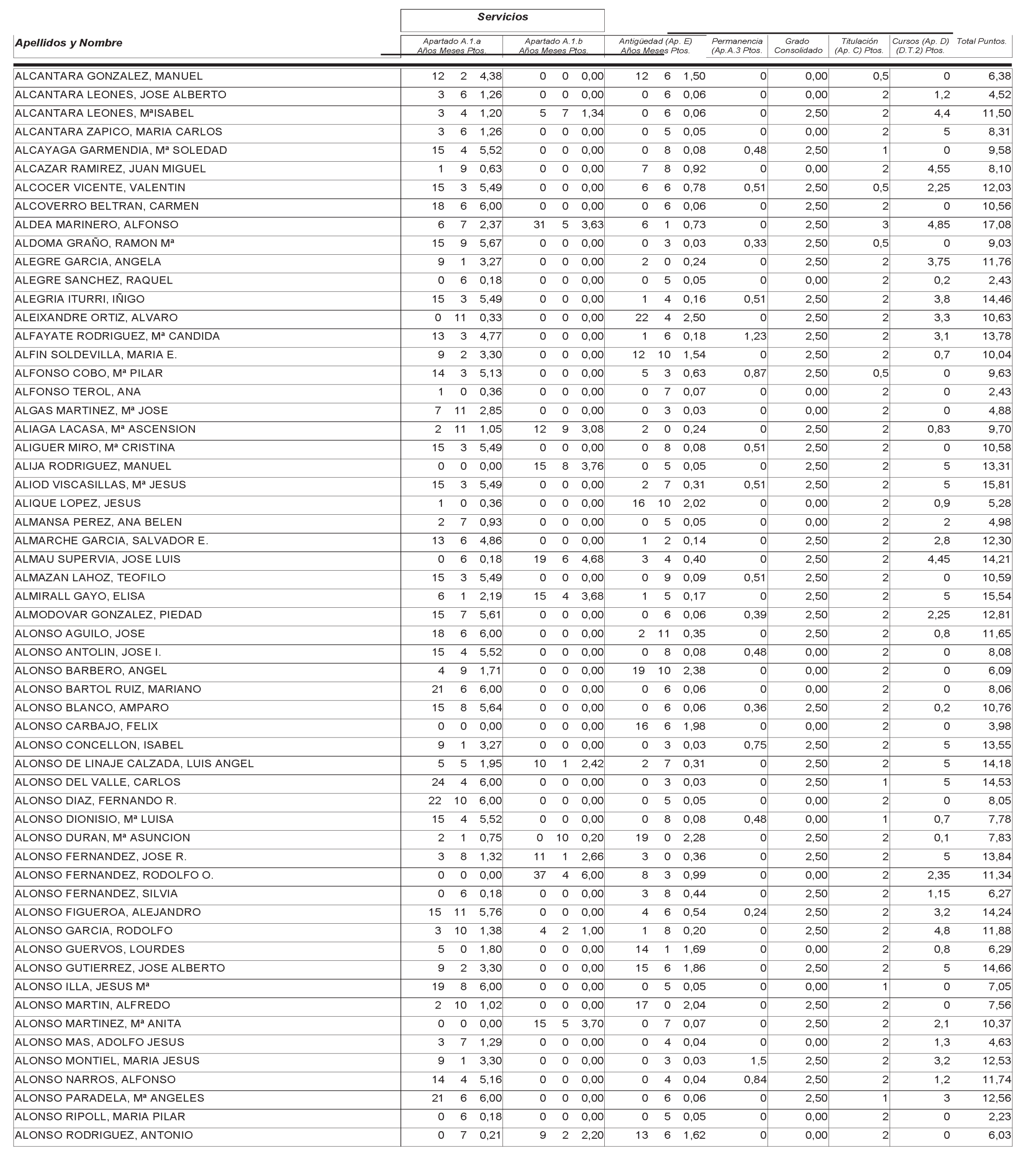 Imagen: /datos/imagenes/disp/2004/265/18764_12758076_image64.png