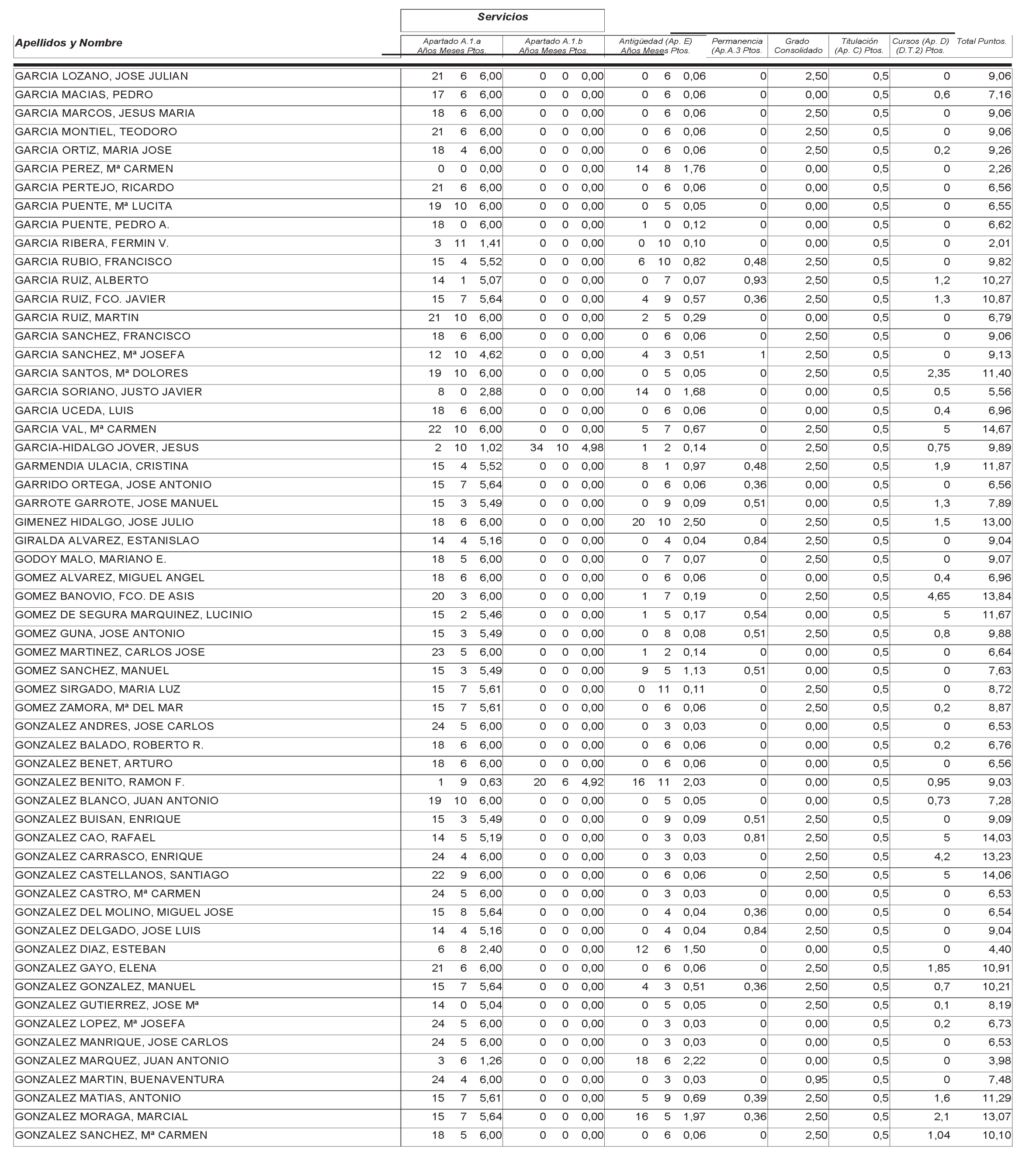 Imagen: /datos/imagenes/disp/2004/265/18764_12758076_image7.png