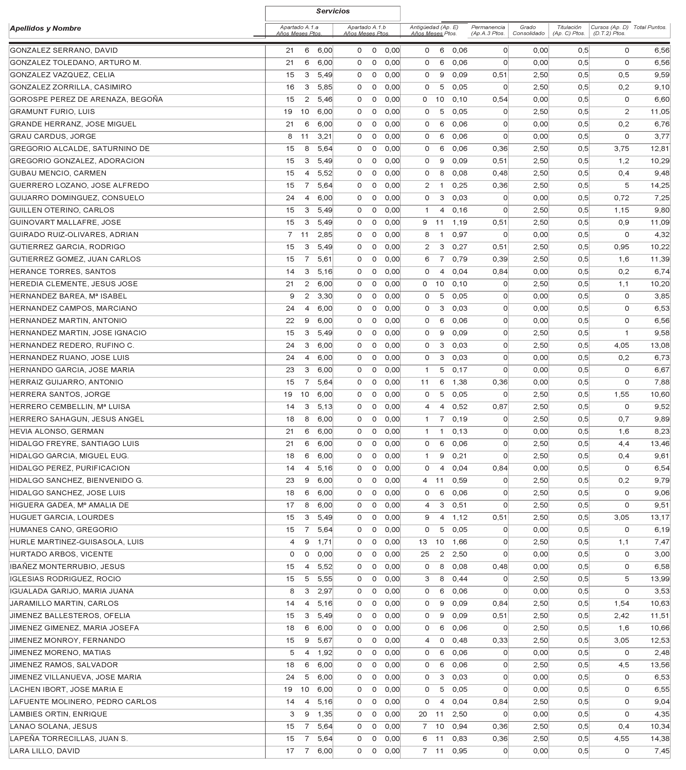 Imagen: /datos/imagenes/disp/2004/265/18764_12758076_image8.png